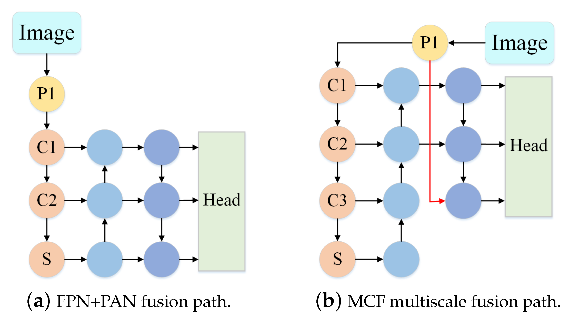 Sensors 23 05907 g004
