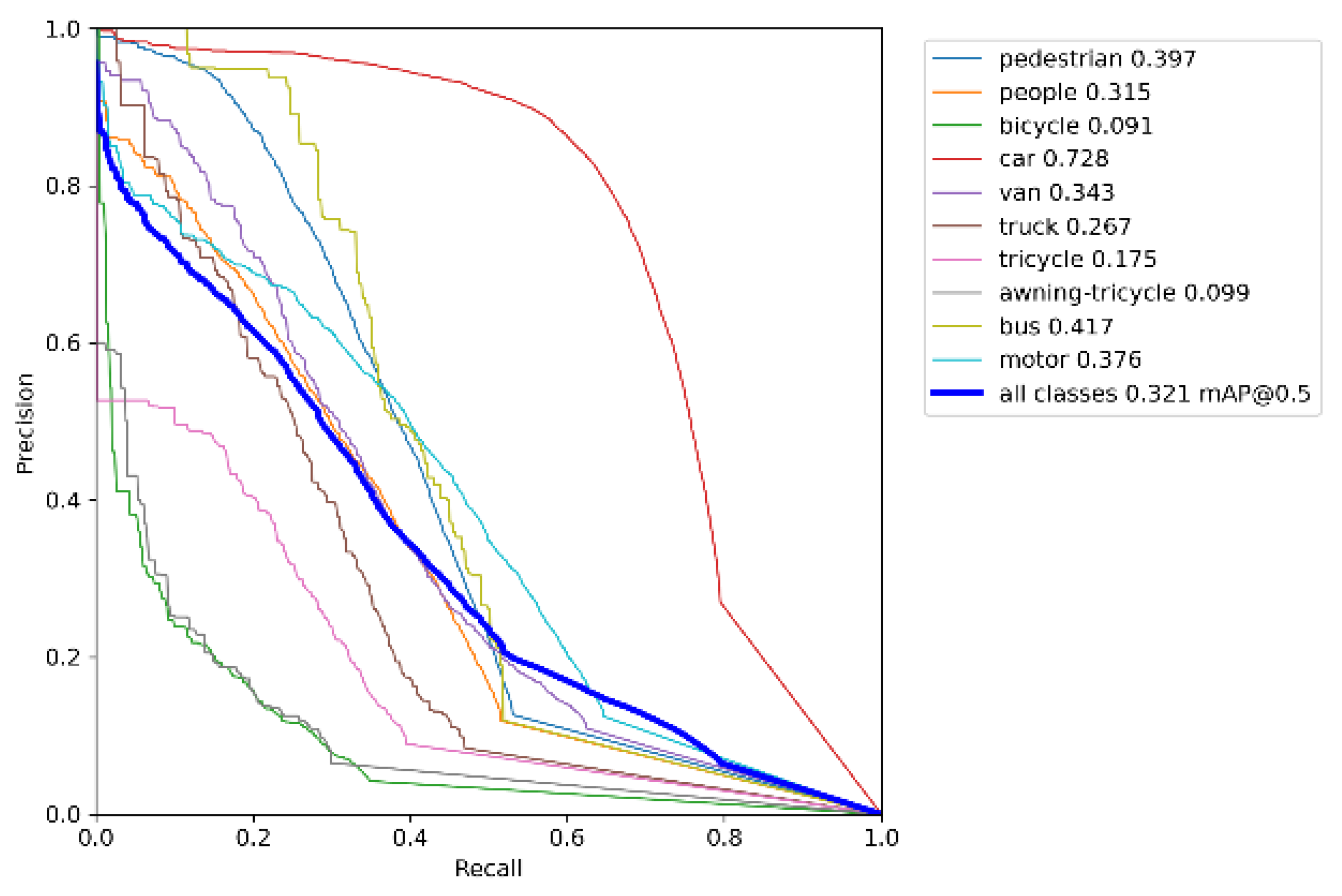 Sensors 23 05907 g007