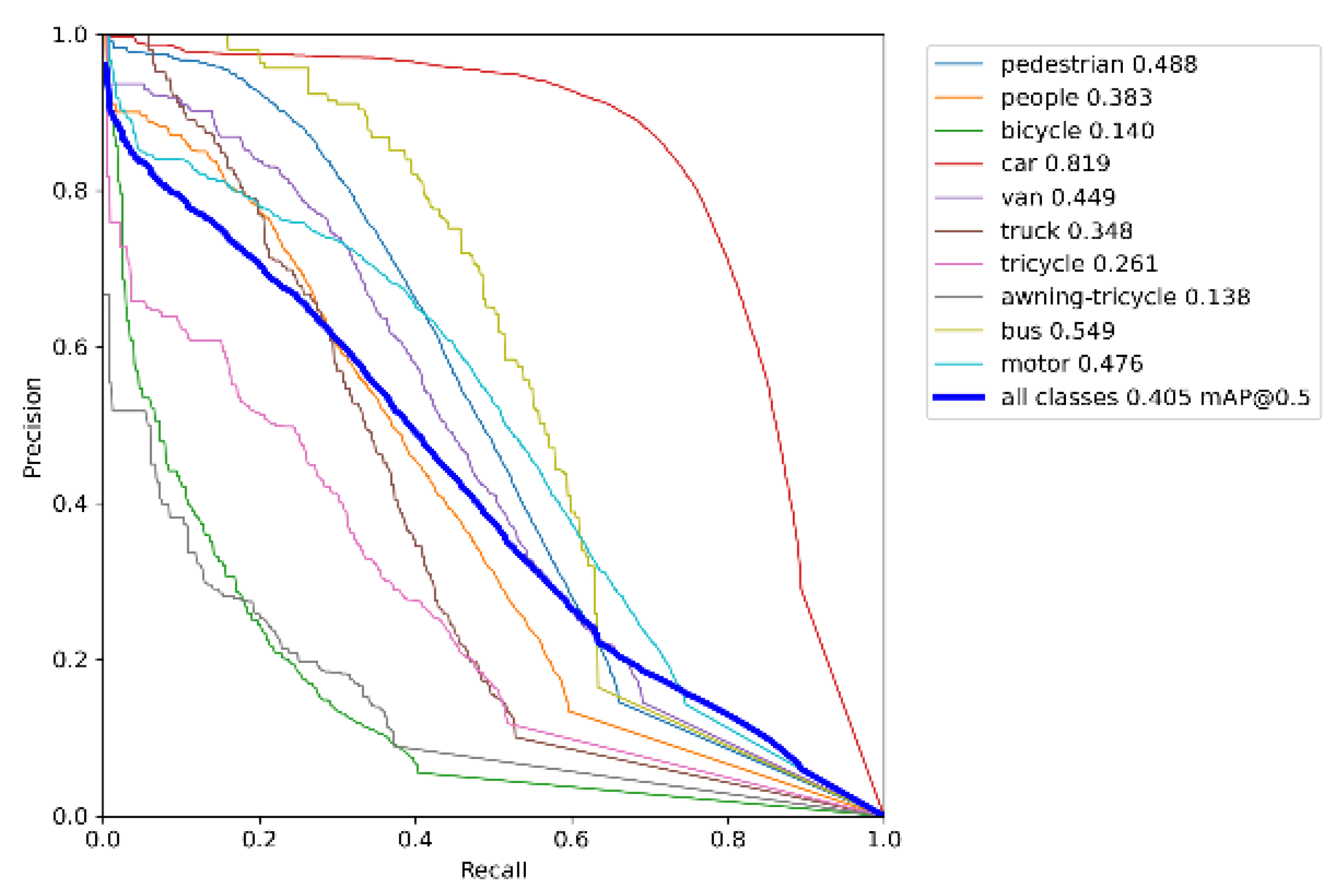 Sensors 23 05907 g008