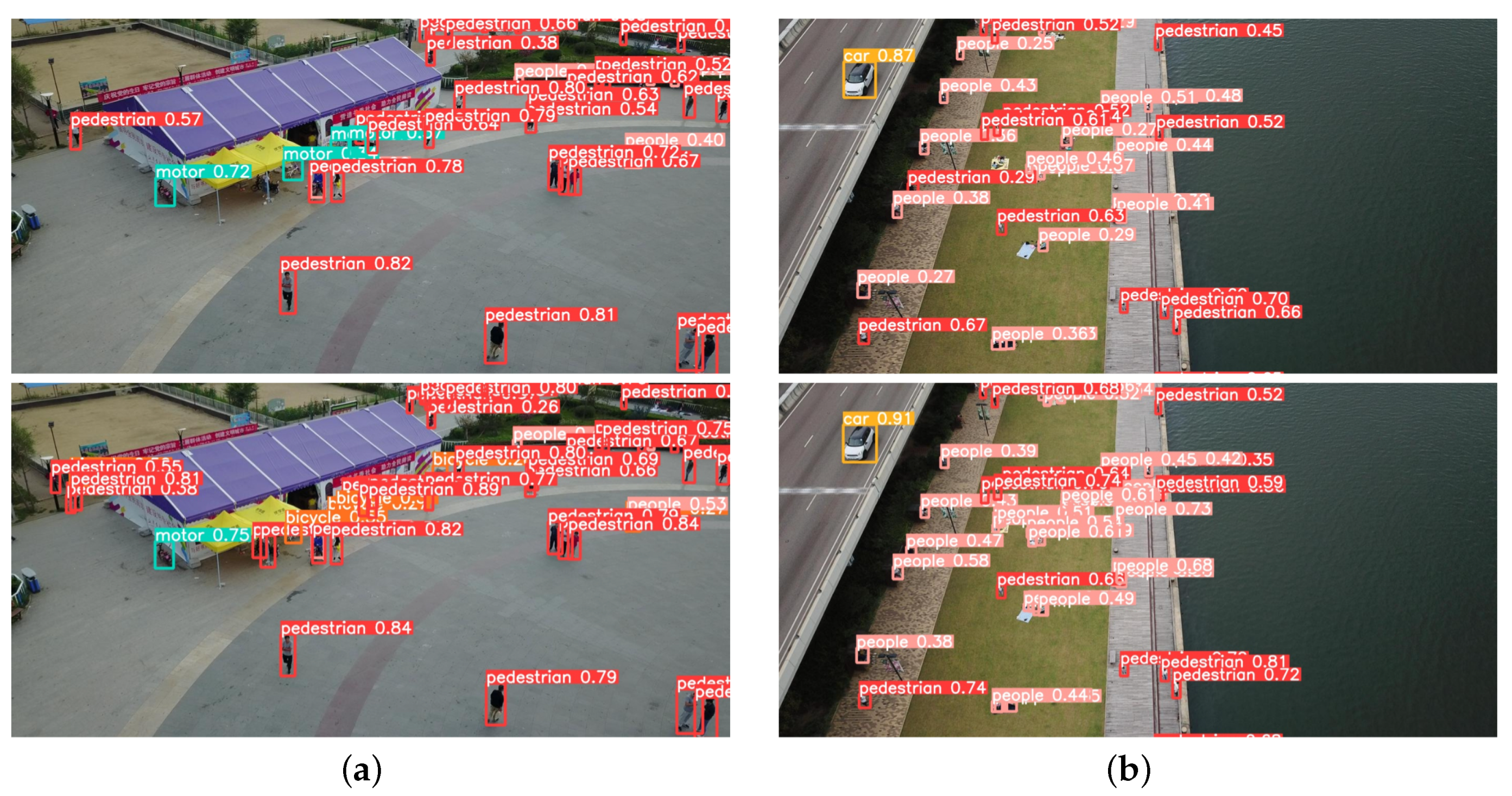 Sensors 23 05907 g010