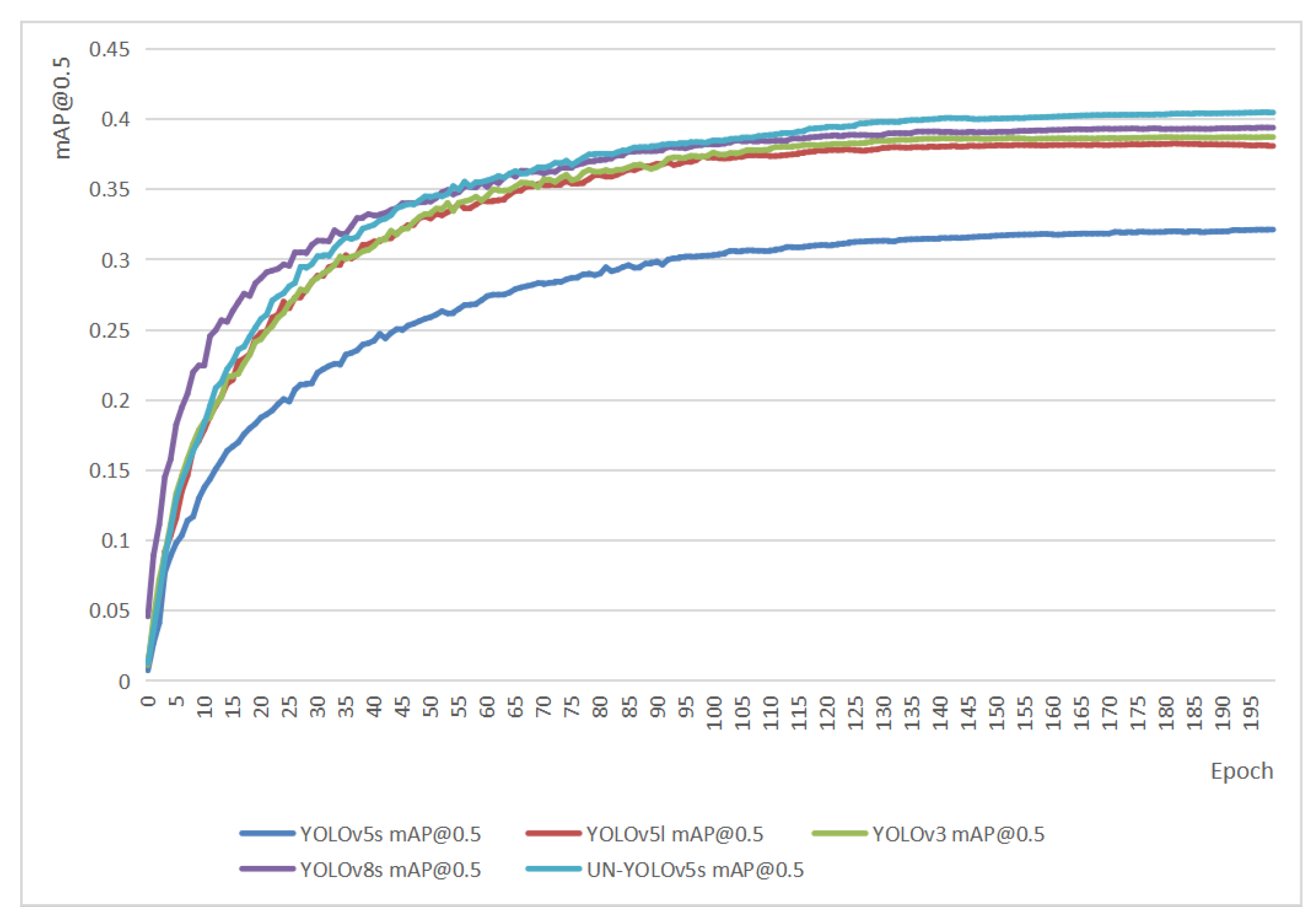 Sensors 23 05907 g012