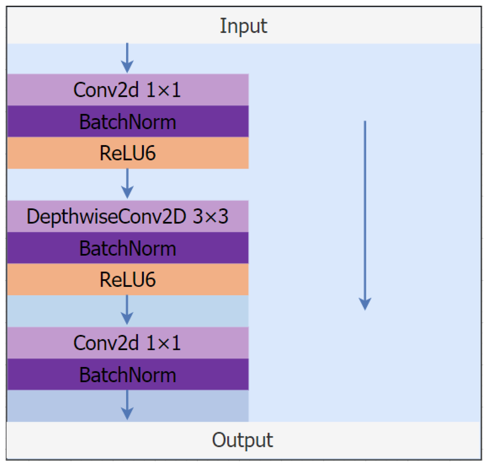 Sensors 23 05912 g004