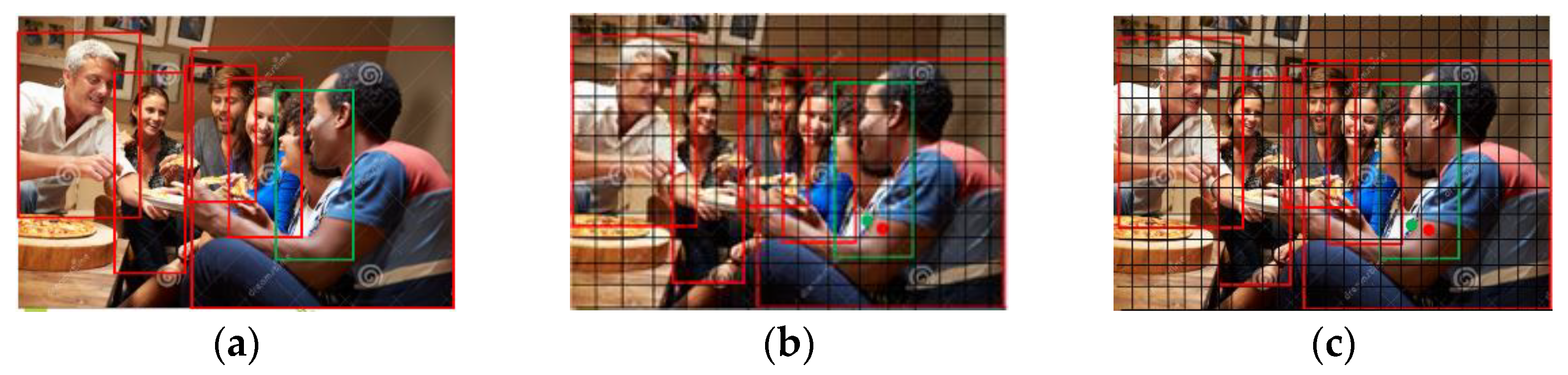 Sensors 23 05912 g005