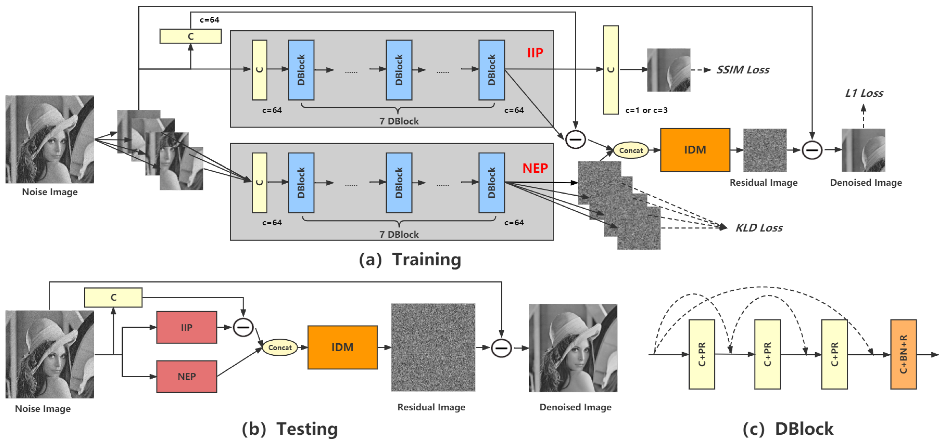 Sensors 23 05915 g001 Sensors 23 05915 g001
