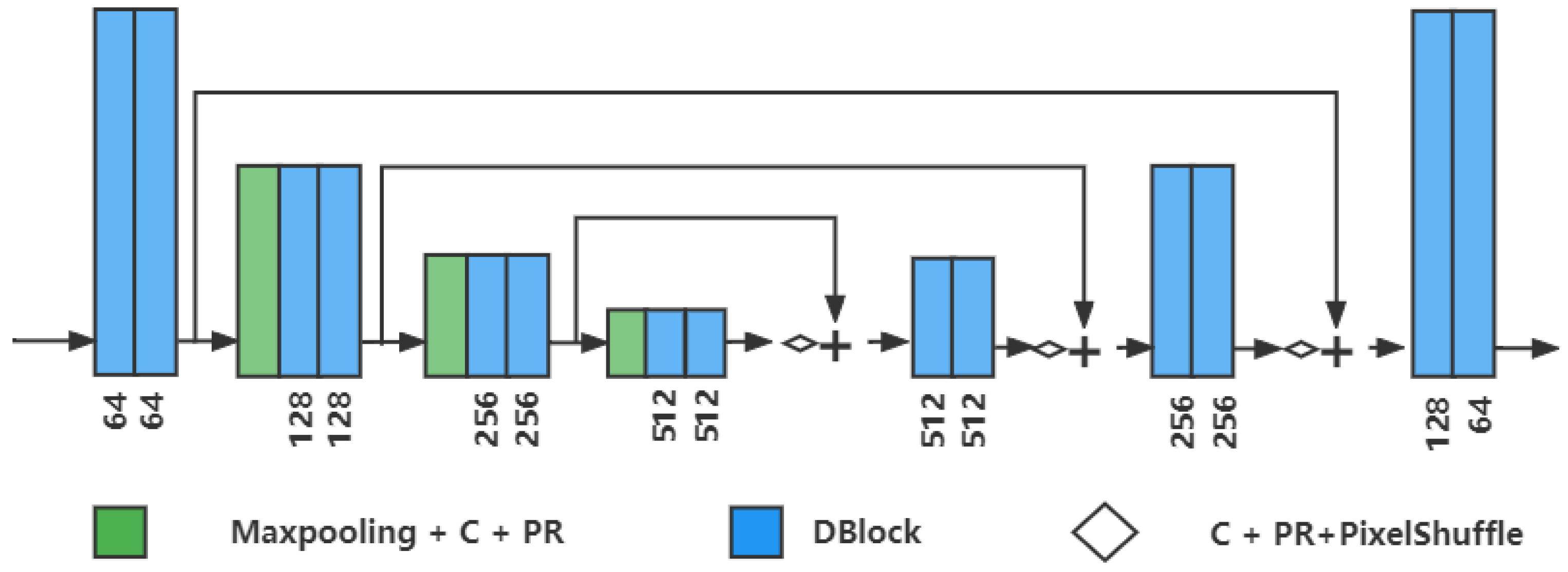 Sensors 23 05915 g002 Sensors 23 05915 g002