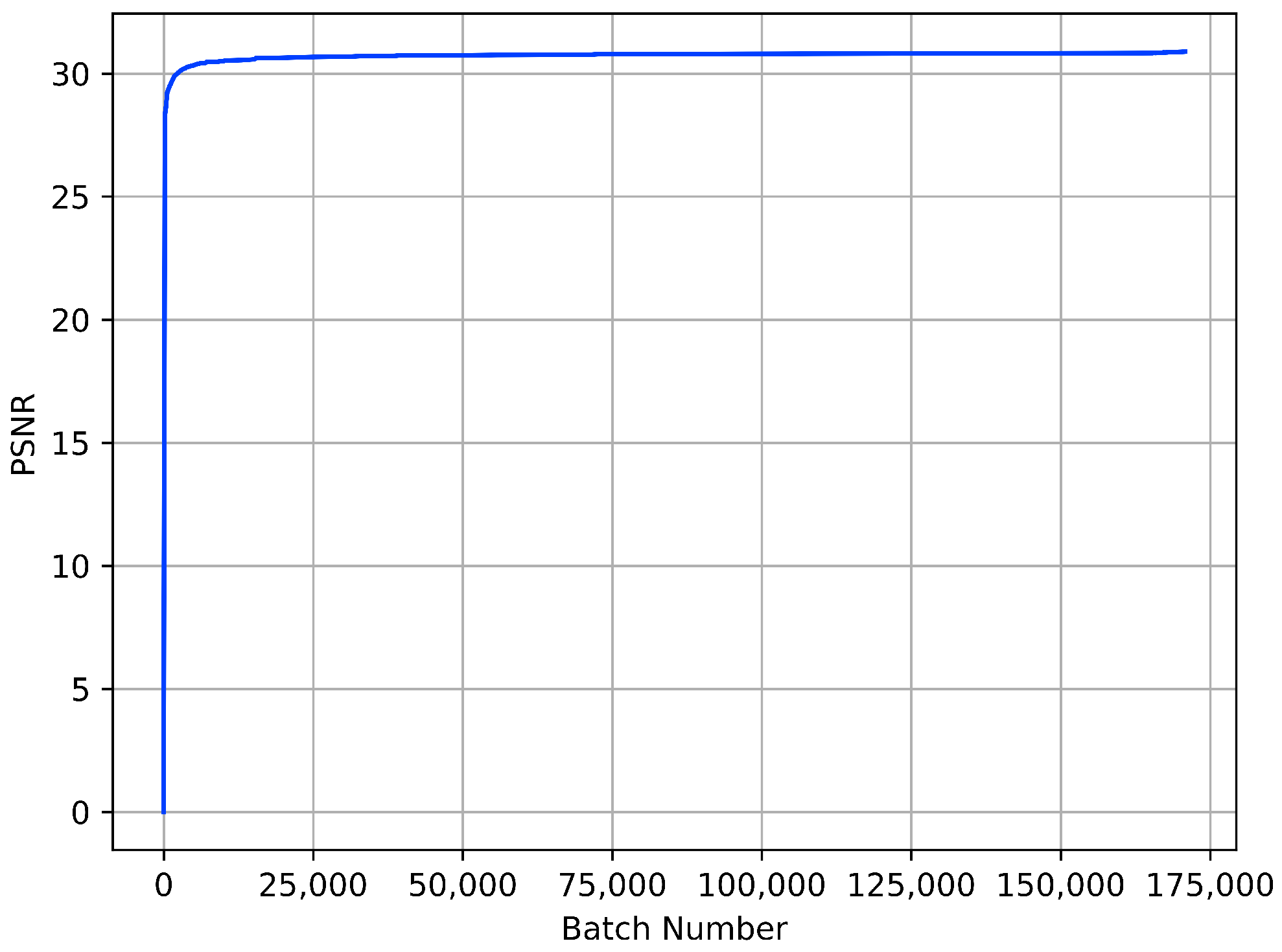 Sensors 23 05915 g004 Sensors 23 05915 g004