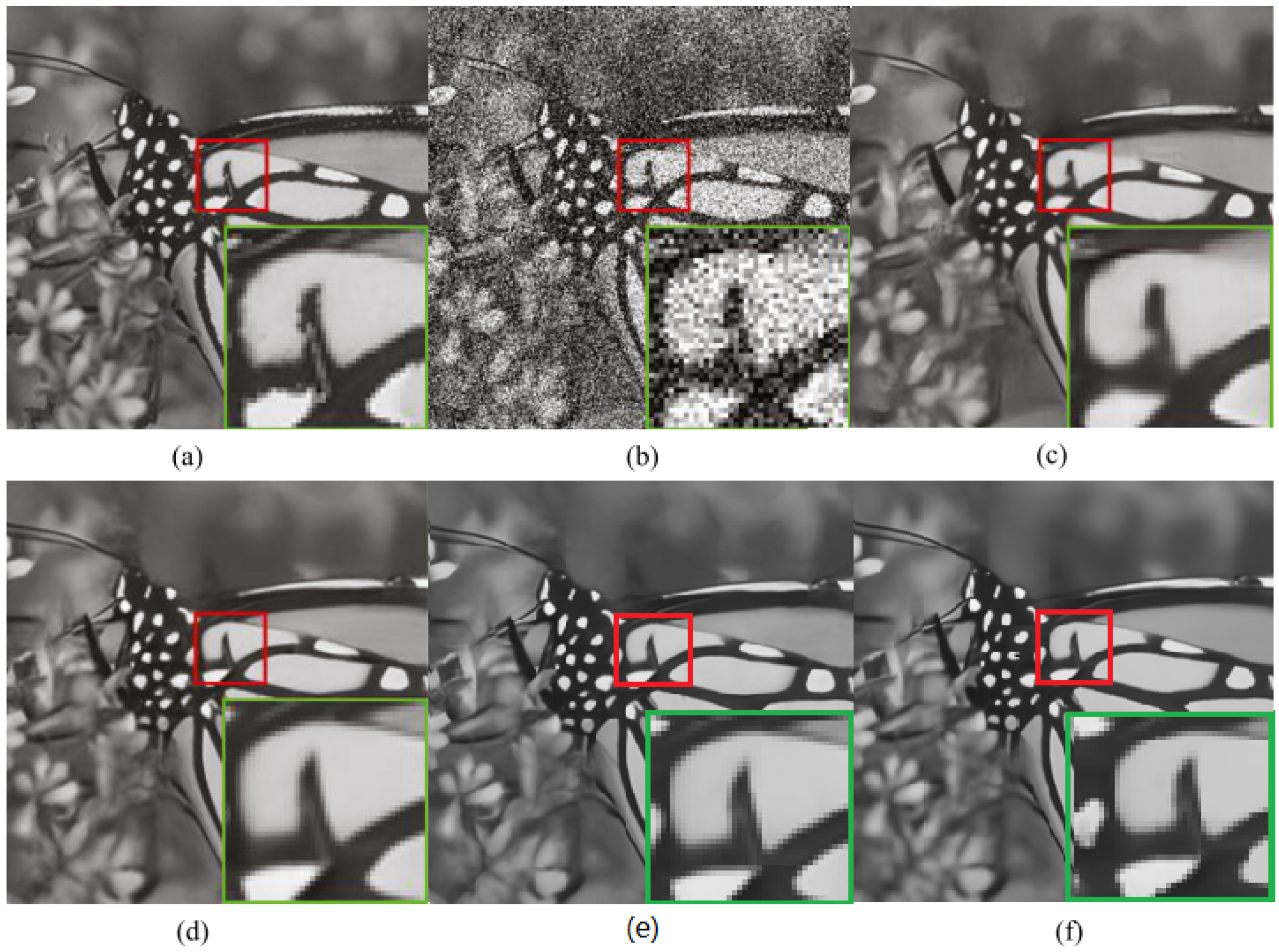 Sensors 23 05915 g005 Sensors 23 05915 g005