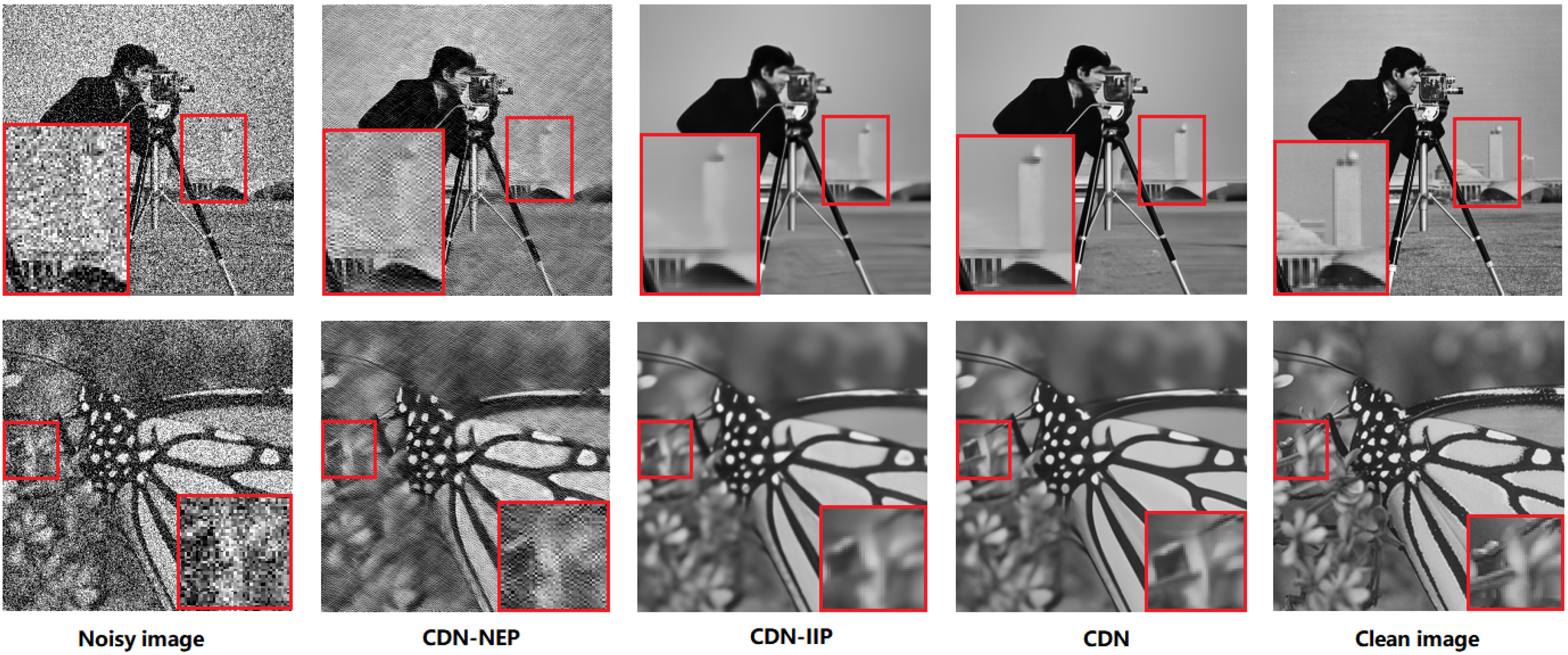 Sensors 23 05915 g009 Sensors 23 05915 g009