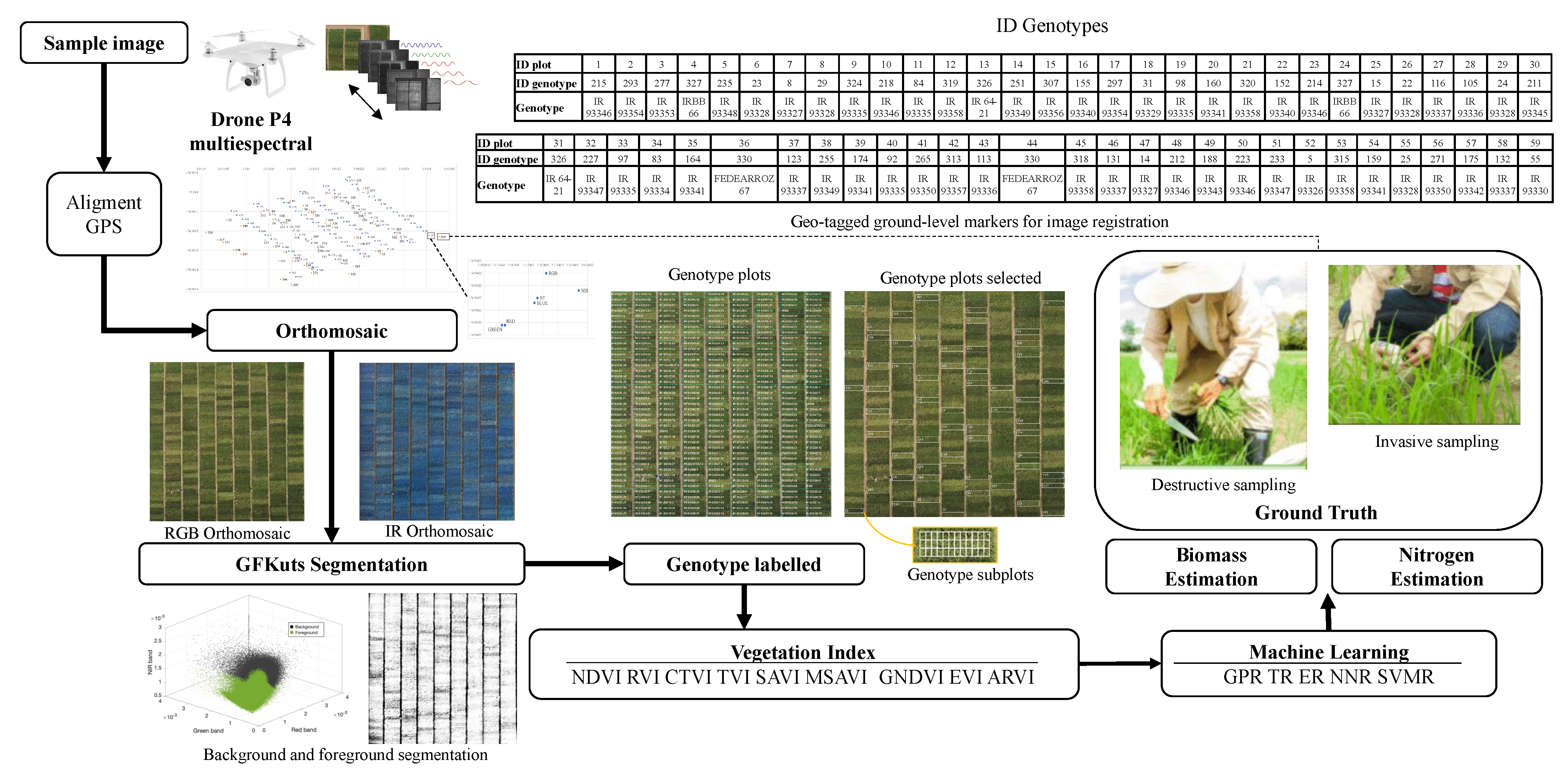 Sensors 23 05917 g001