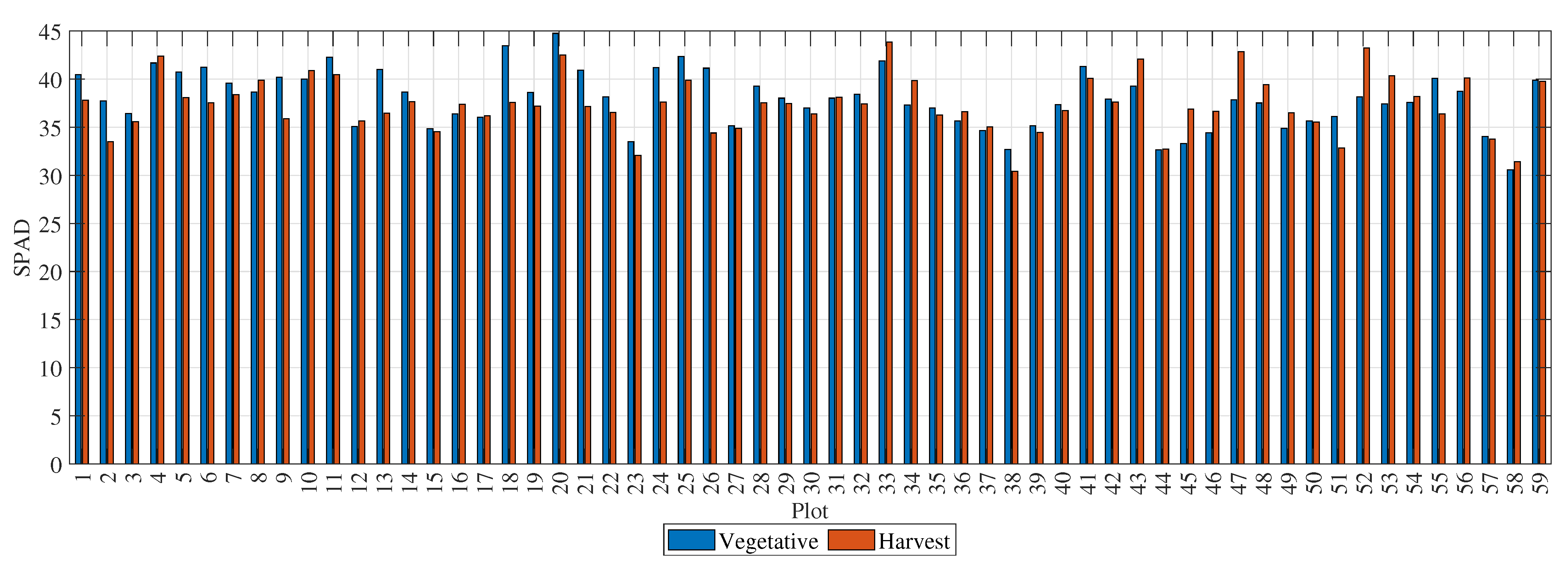 Sensors 23 05917 g005