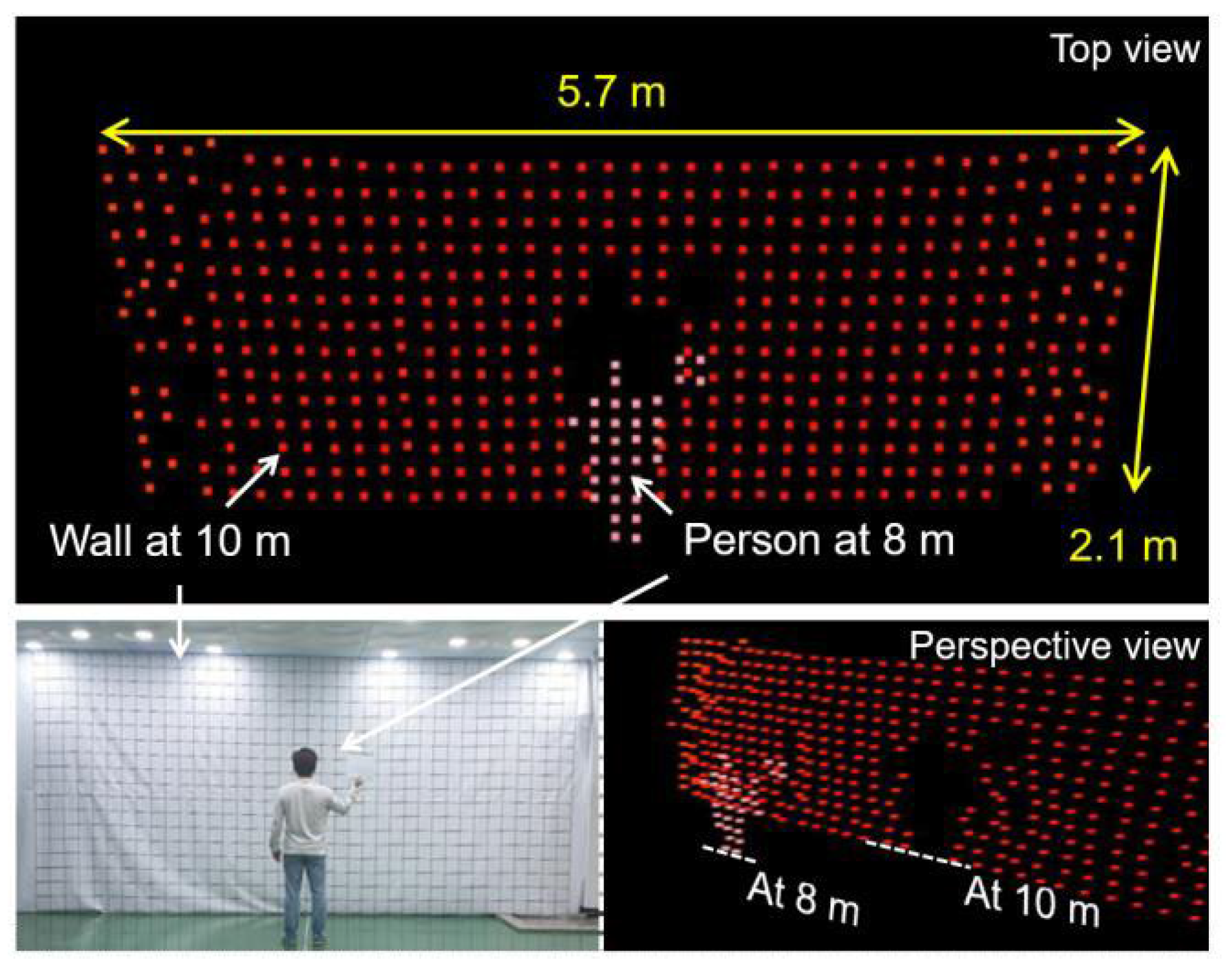 Sensors 23 05920 g015 Sensors 23 05920 g015
