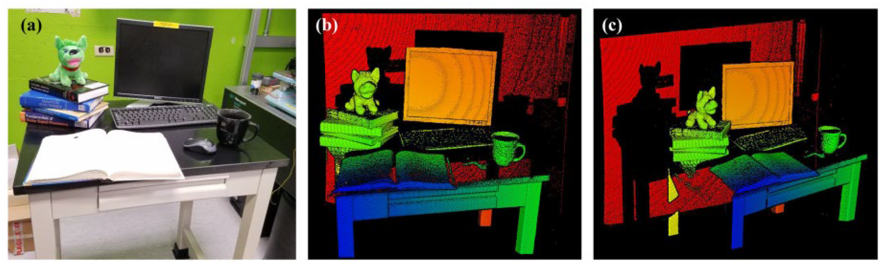 Sensors 23 05920 g022 Sensors 23 05920 g022