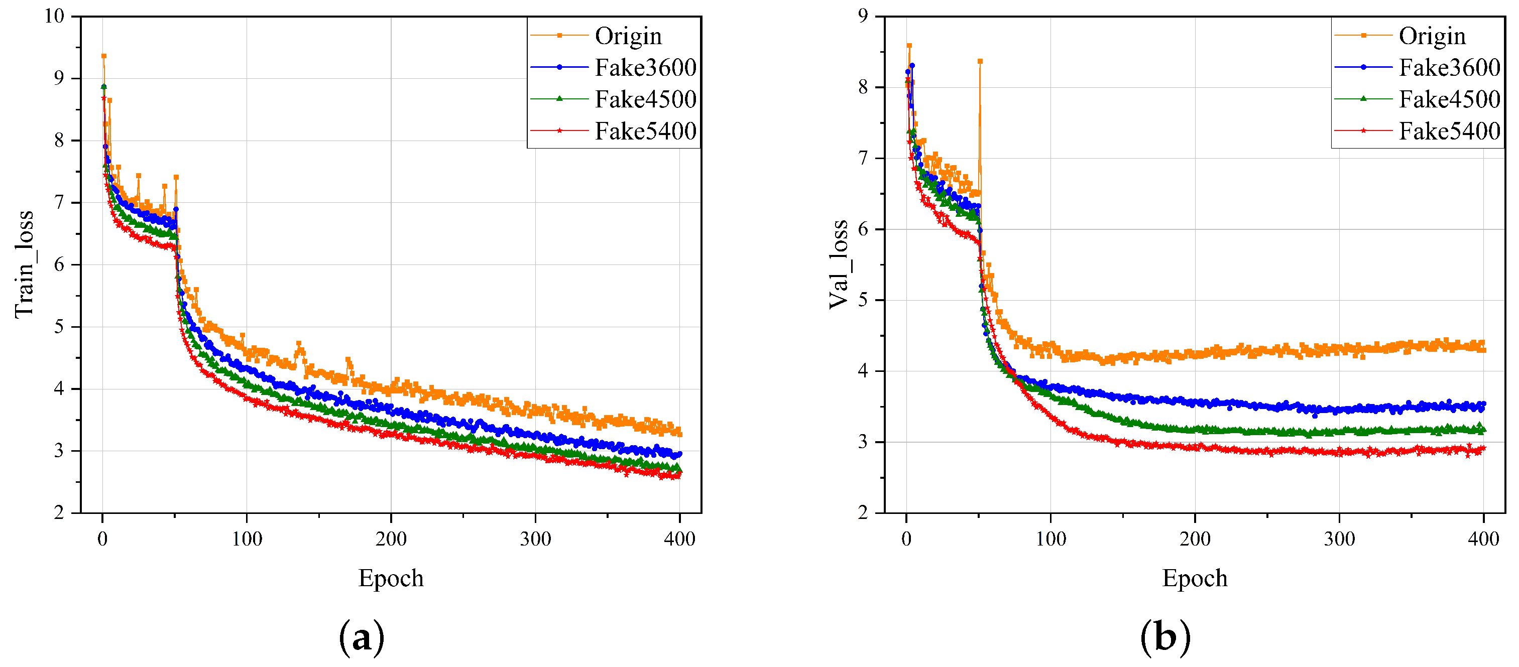Sensors 23 05922 g008