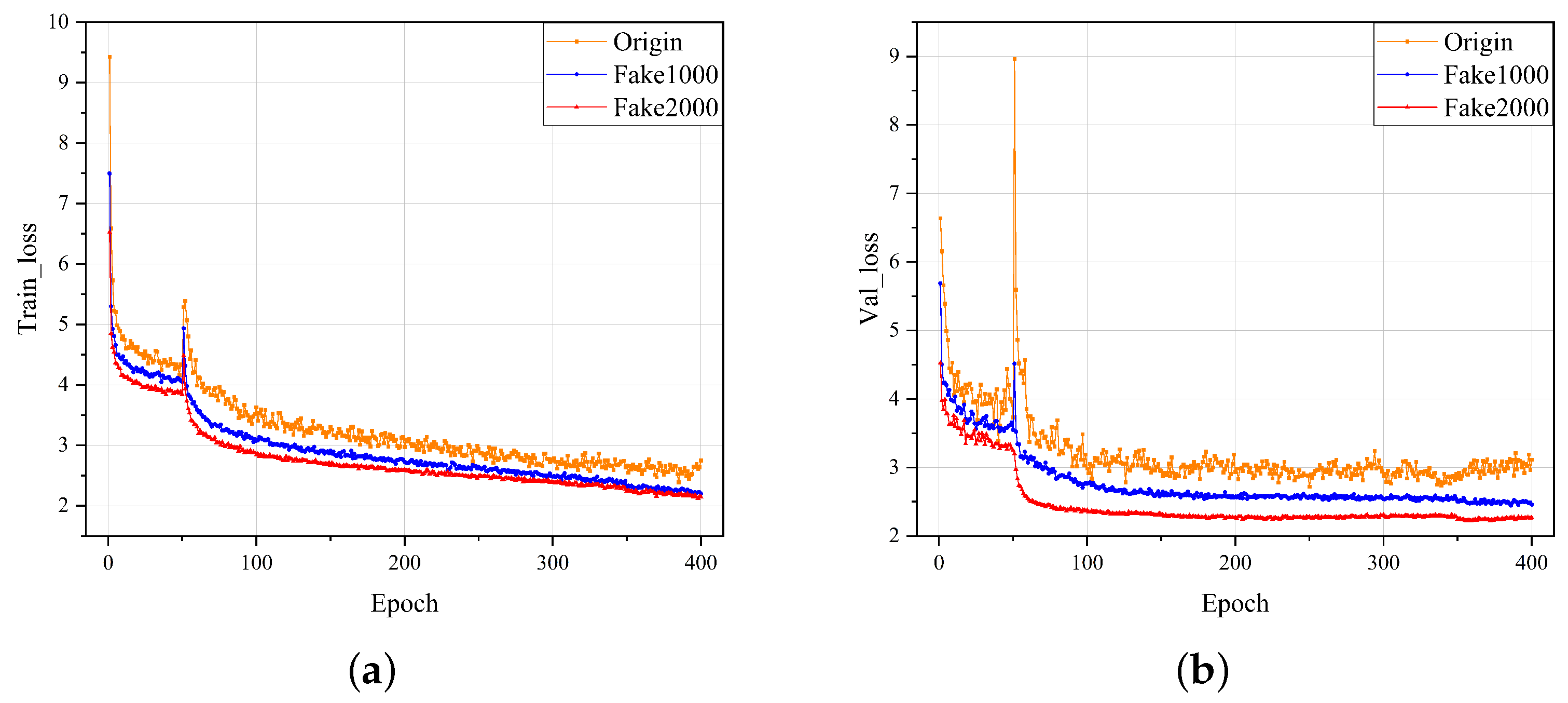 Sensors 23 05922 g010