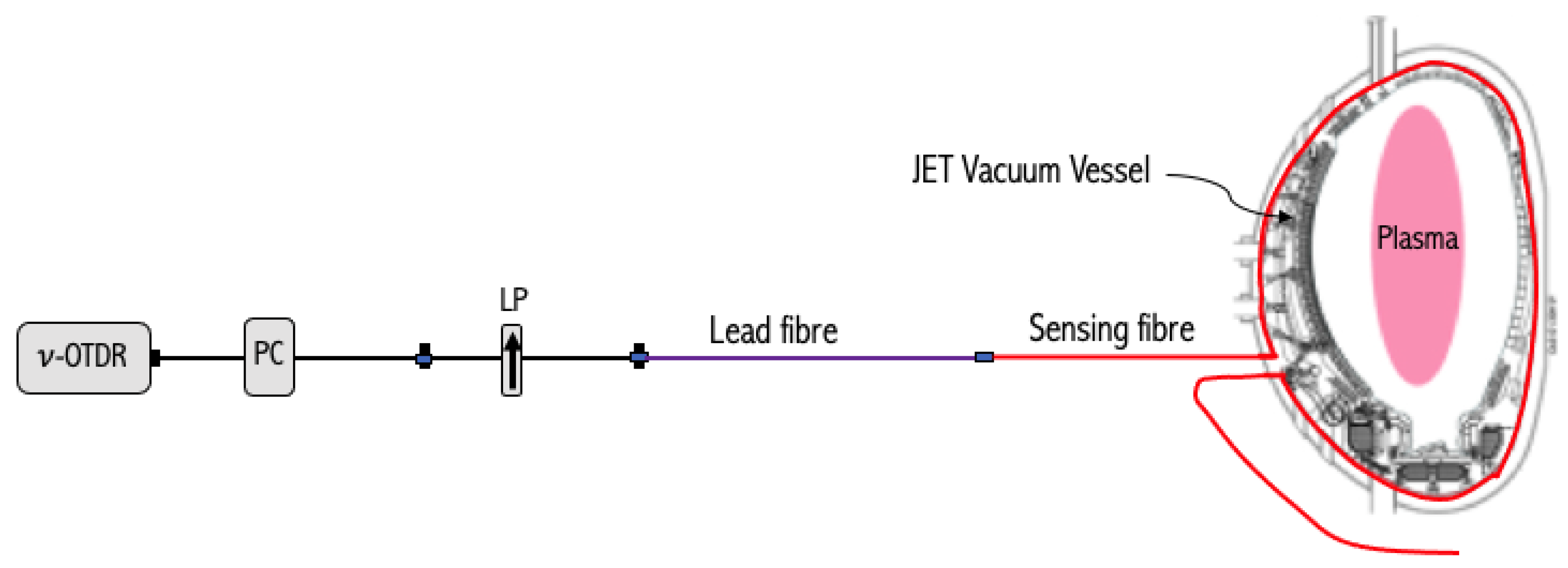 Sensors 23 05923 g001