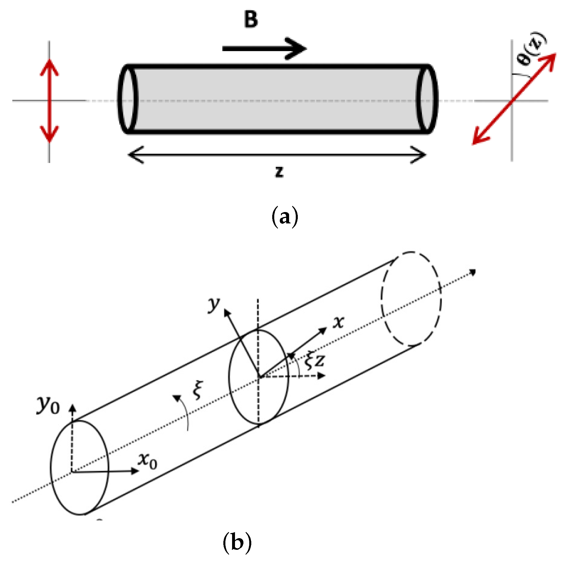 Sensors 23 05923 g002