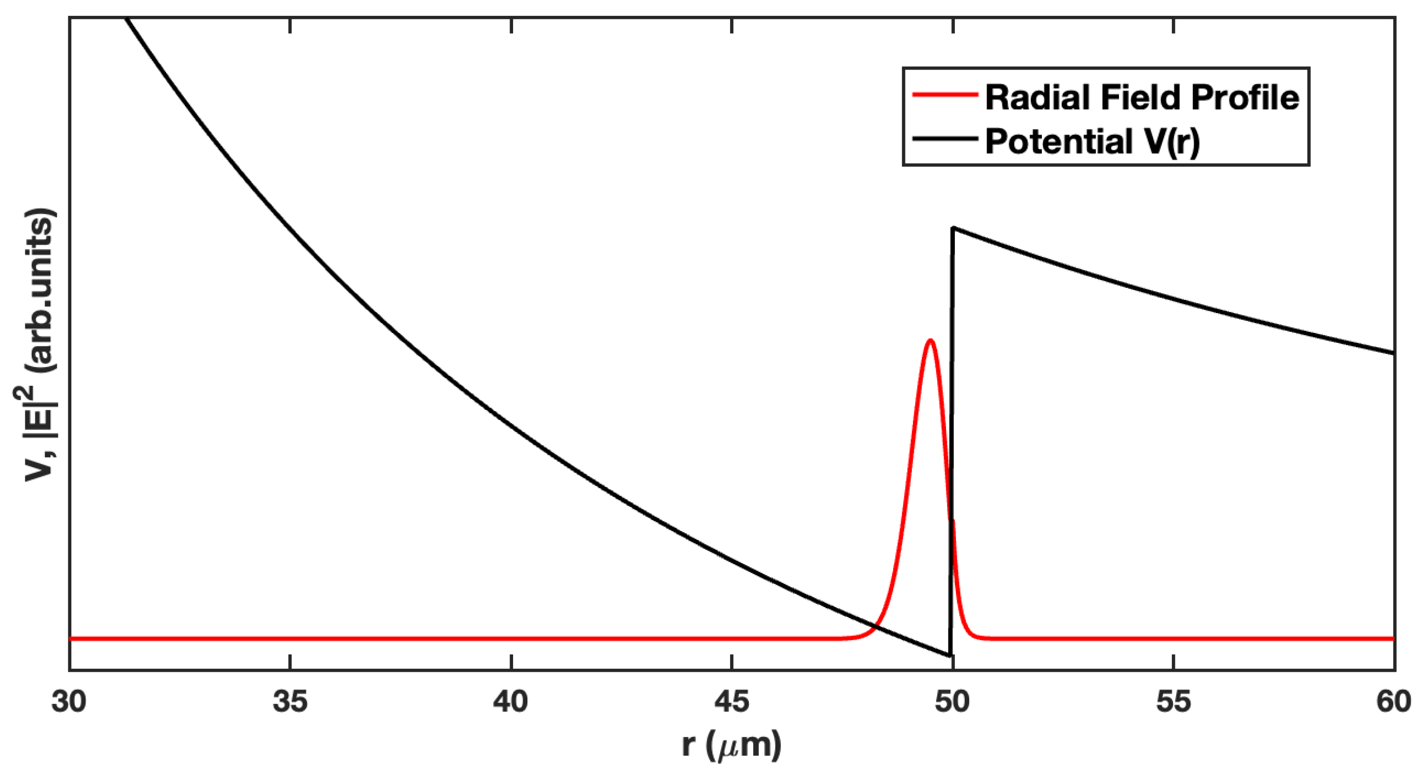 Sensors 23 05925 g001