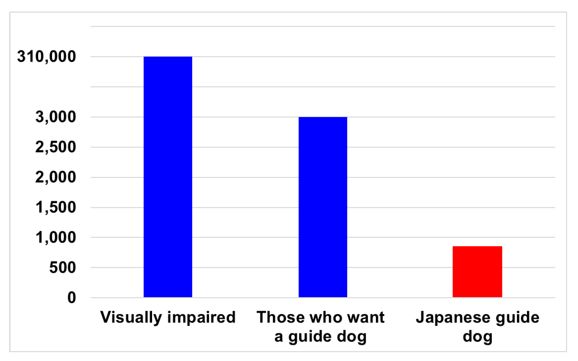 Sensors 23 05928 g001