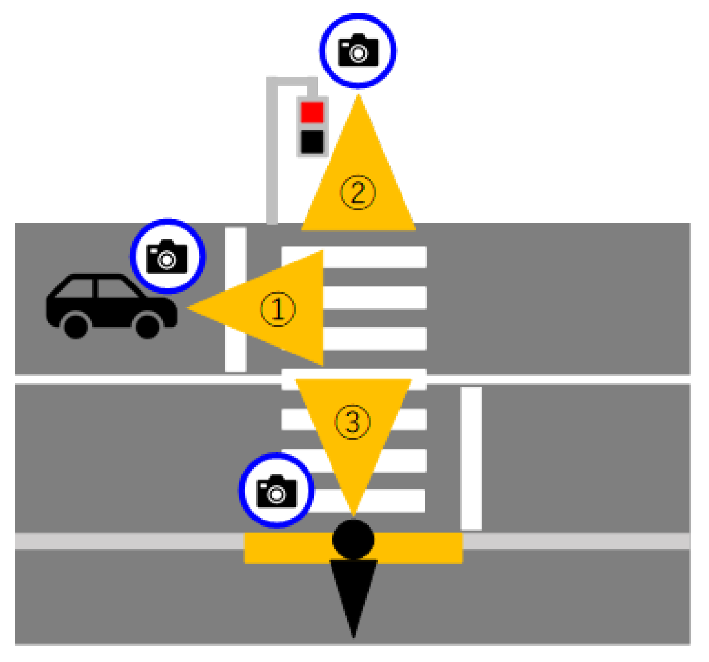 Sensors 23 05928 g003