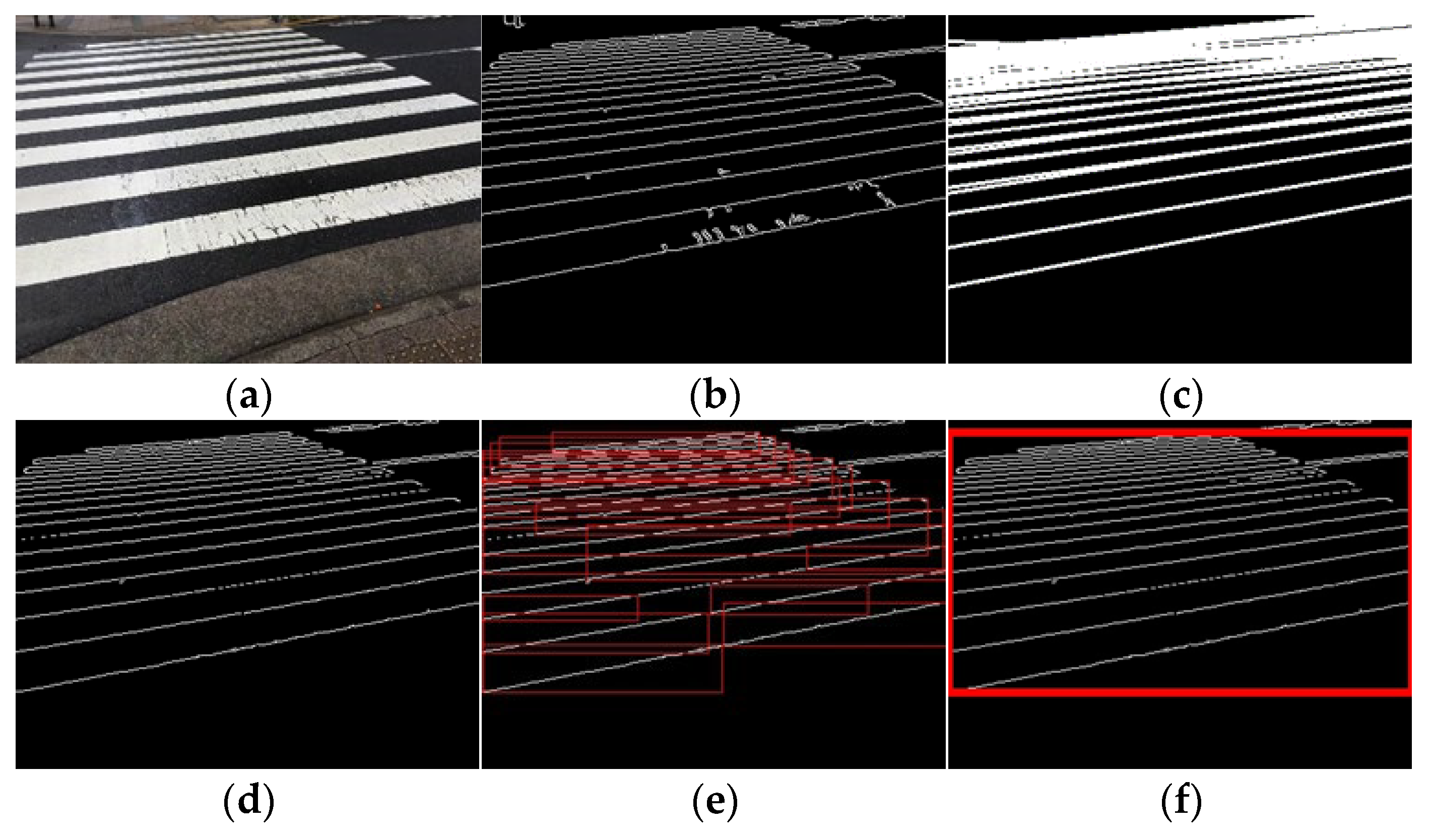 Sensors 23 05928 g015