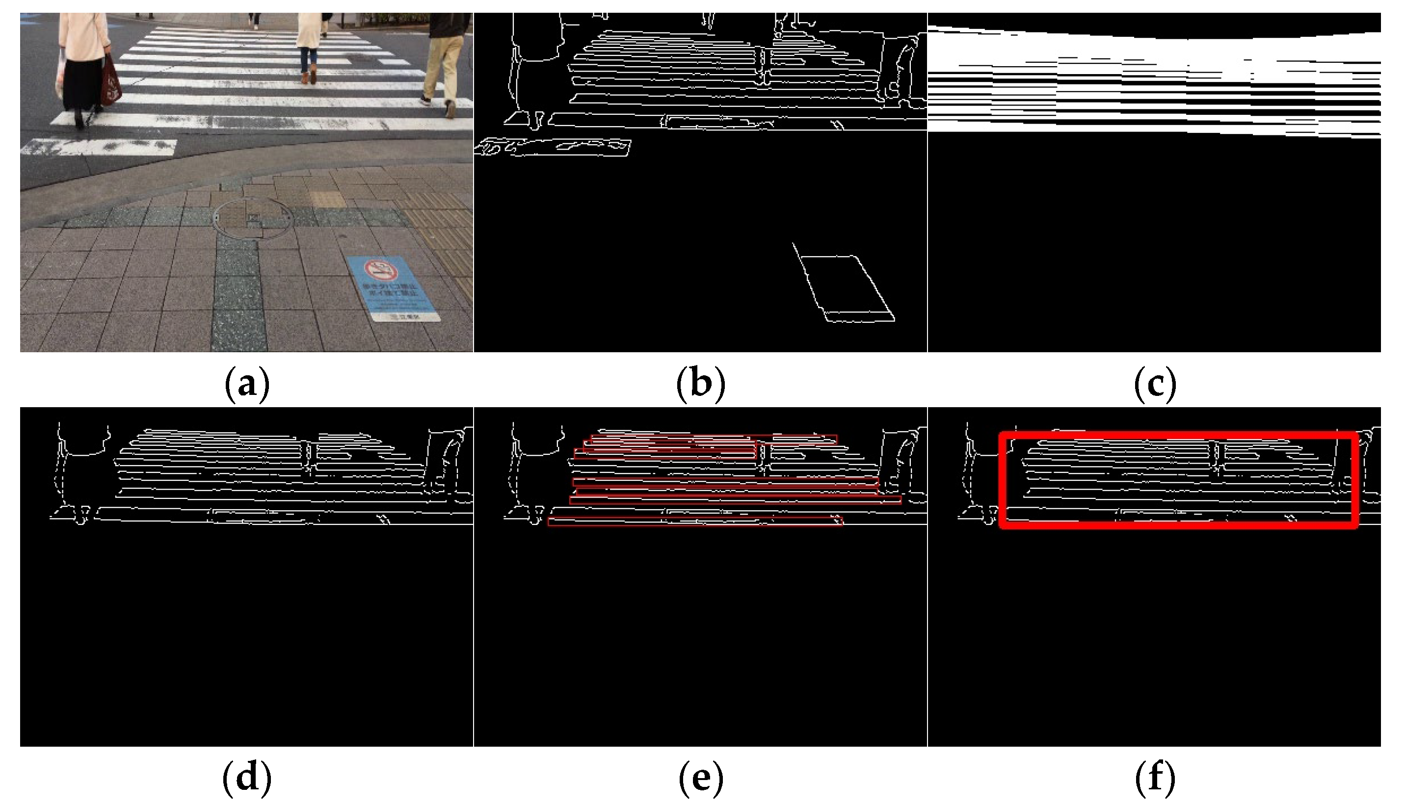 Sensors 23 05928 g017