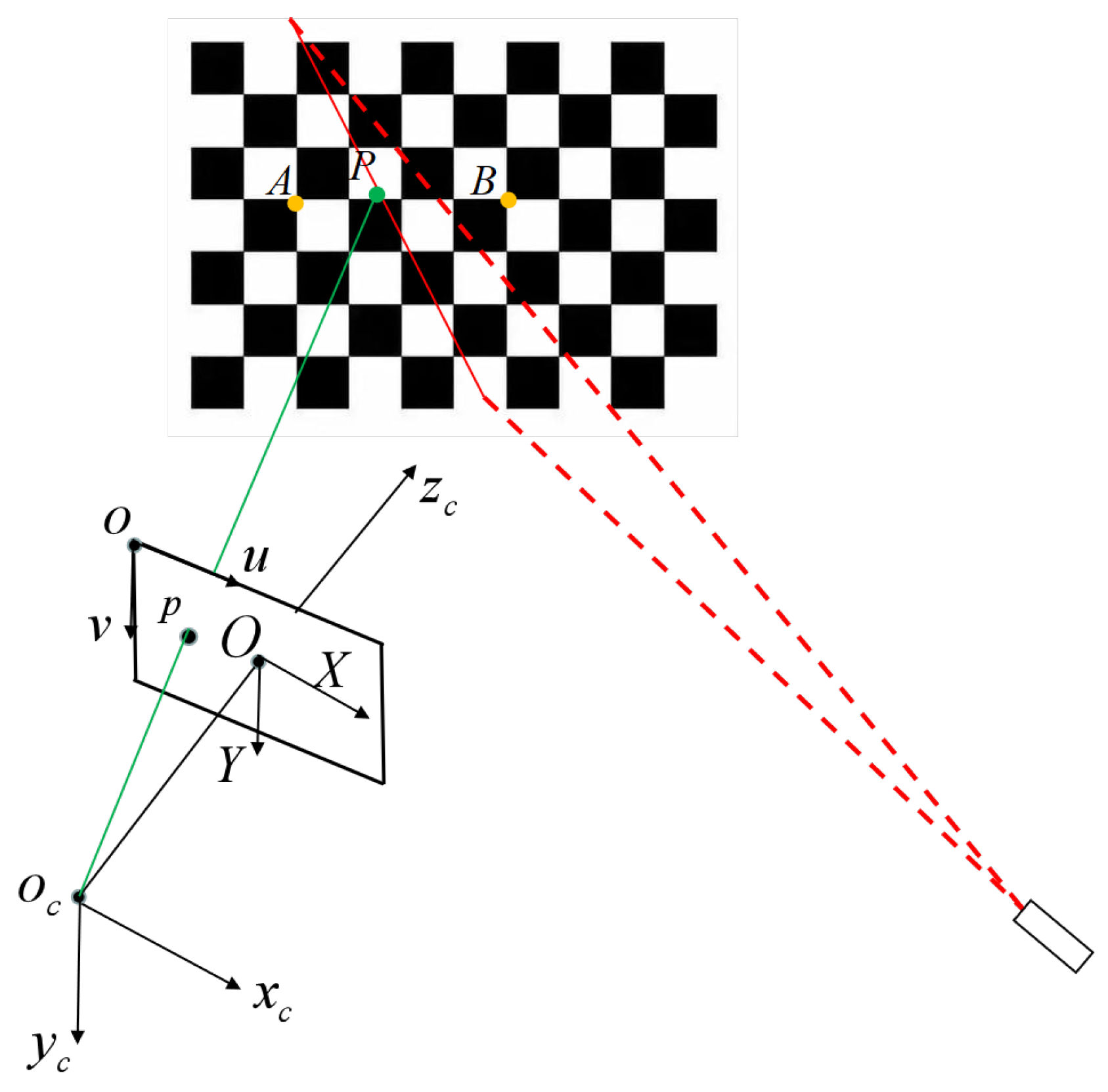 Sensors 23 05929 g003