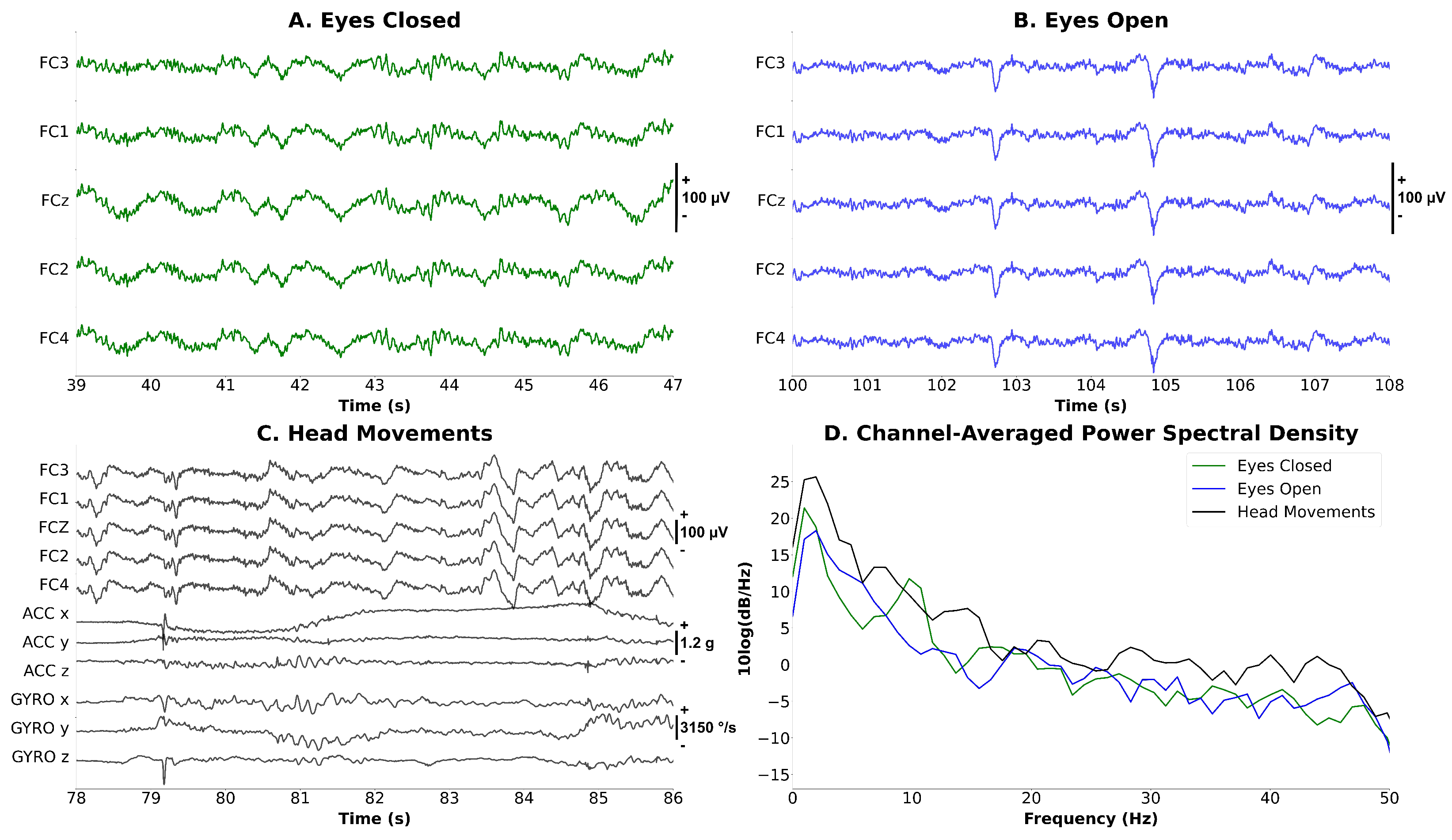 Sensors 23 05930 g007