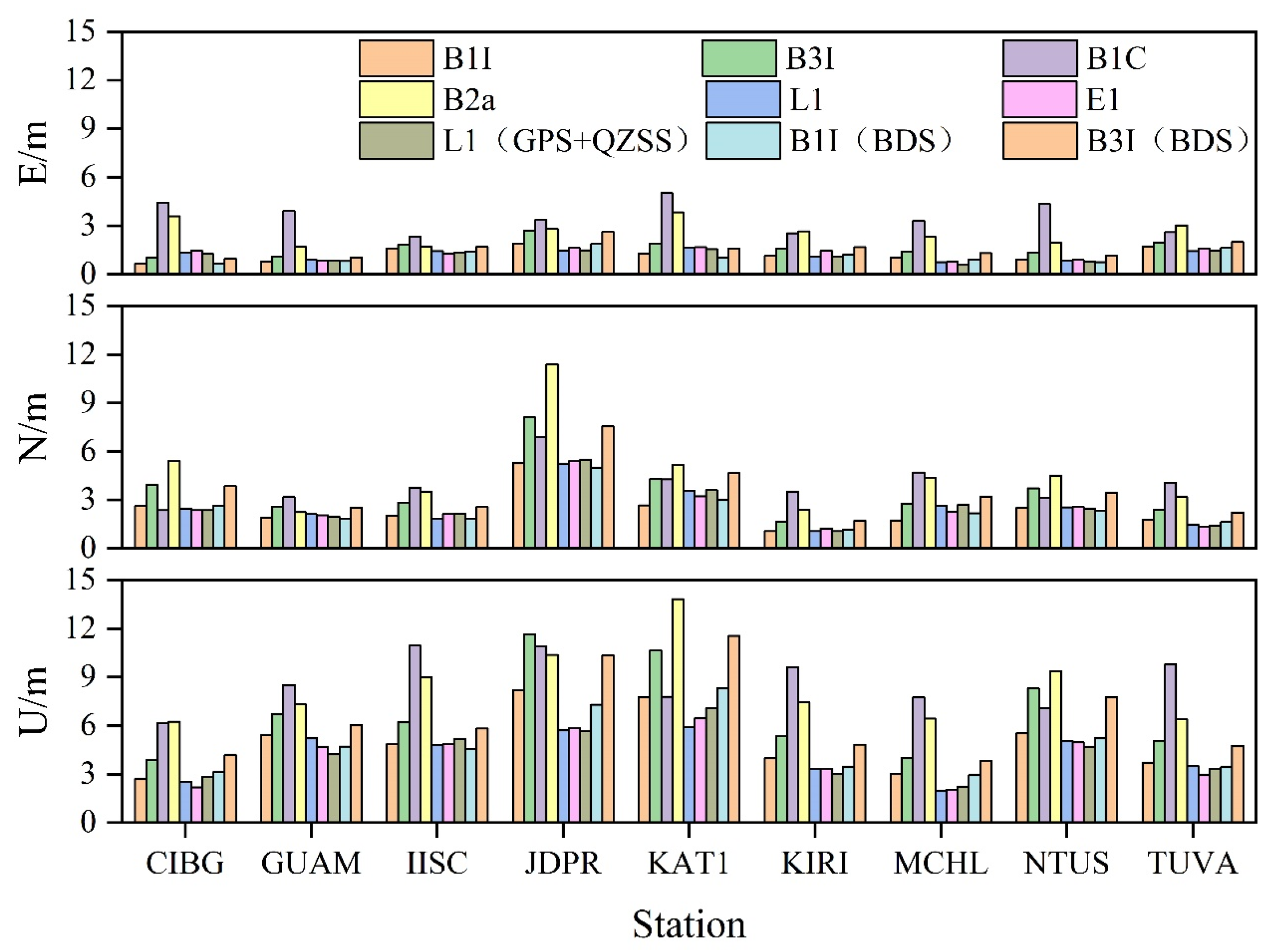 Sensors 23 05935 g004