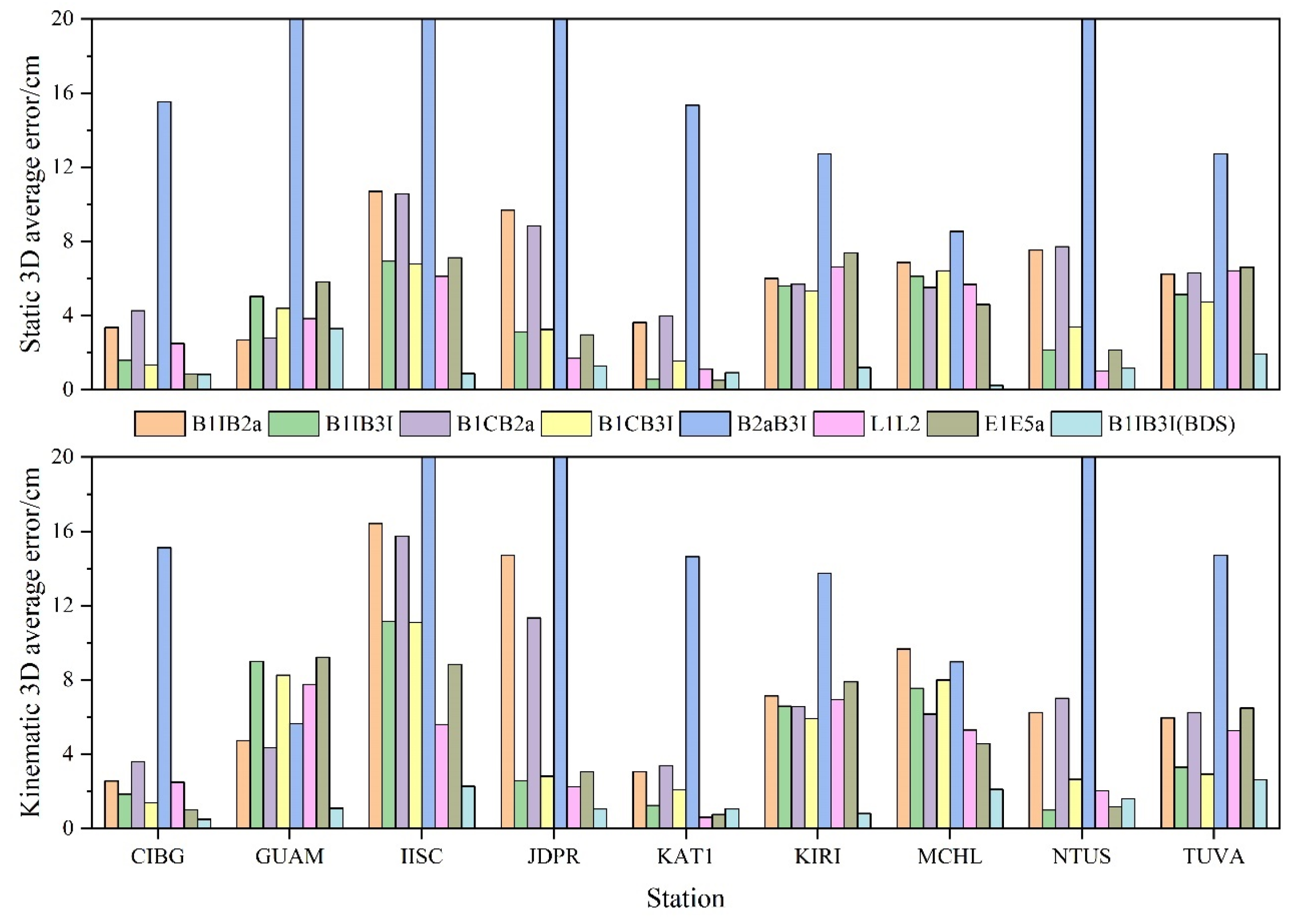 Sensors 23 05935 g009
