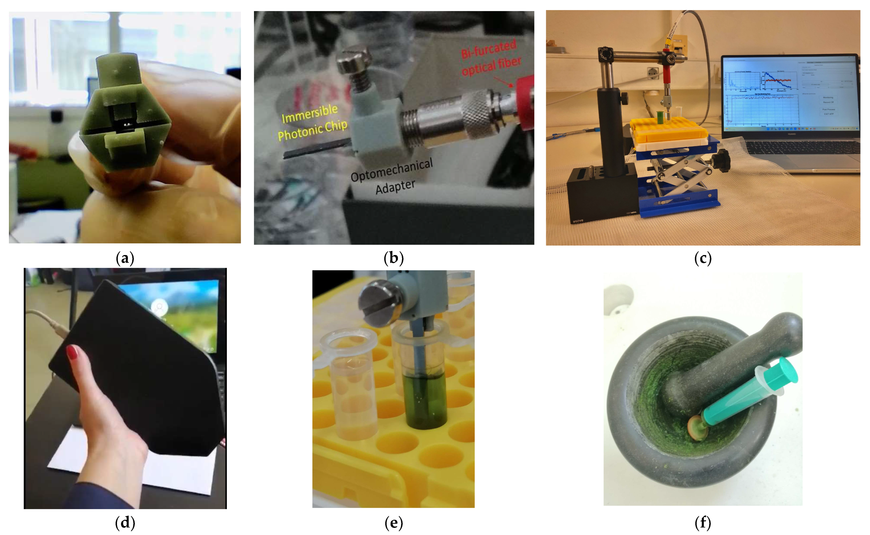 Sensors 23 05937 g002