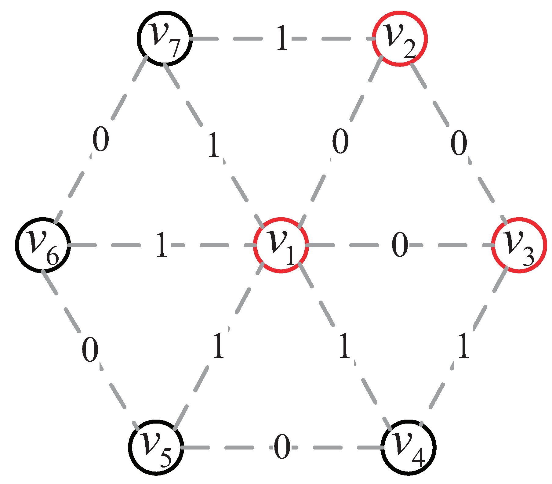 Sensors 23 05943 g001