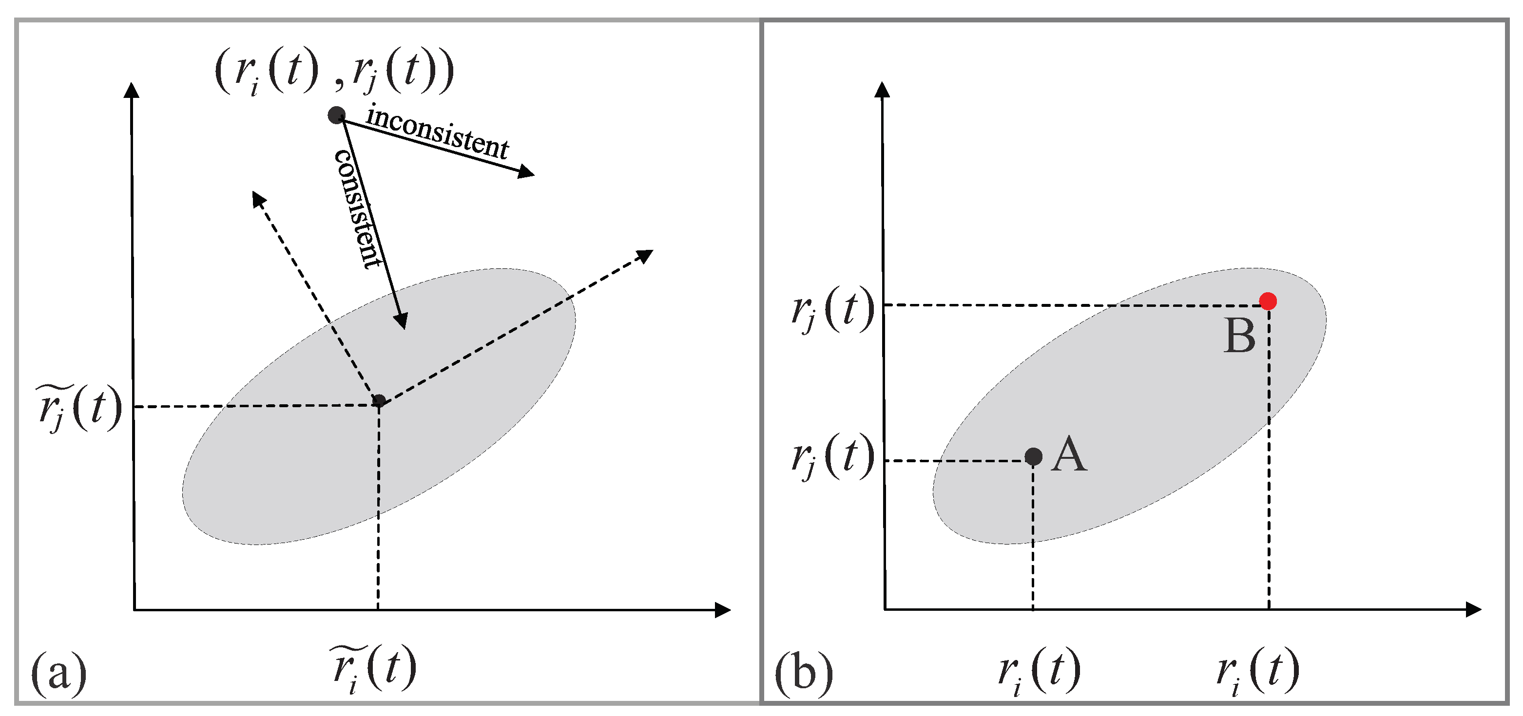 Sensors 23 05943 g002