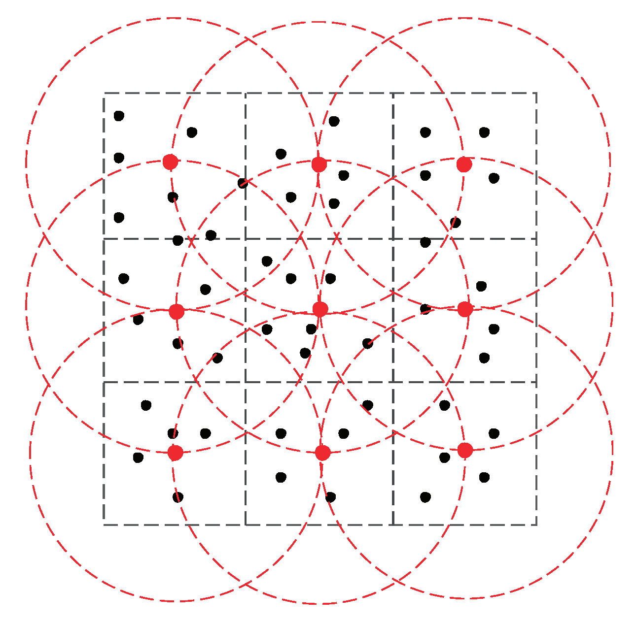 Sensors 23 05943 g003