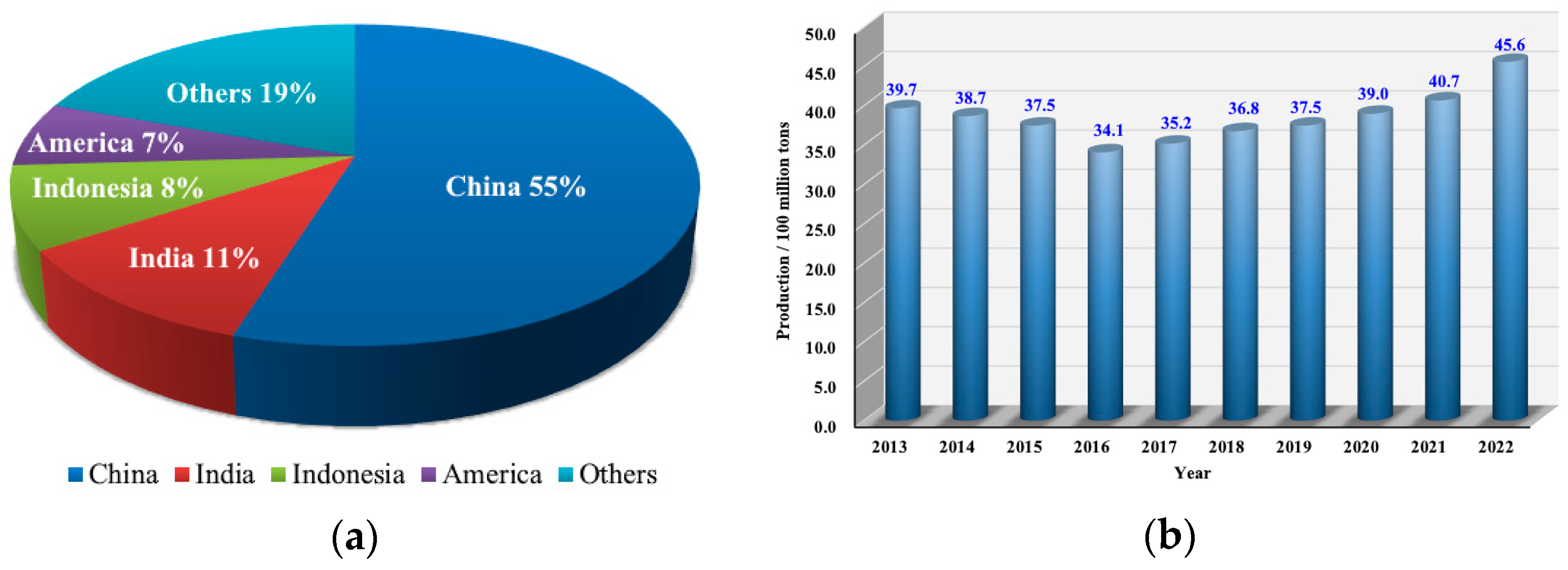 Sensors 23 05947 g001 Sensors 23 05947 g001