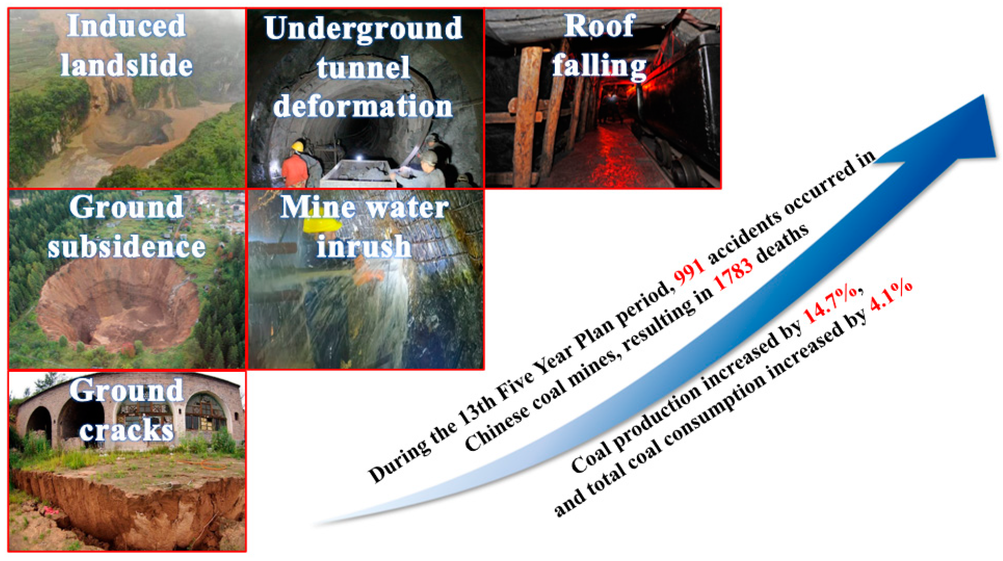 Sensors 23 05947 g002 Sensors 23 05947 g002