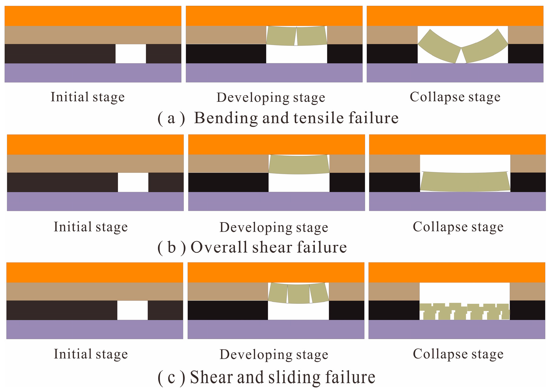 Sensors 23 05947 g004 Sensors 23 05947 g004