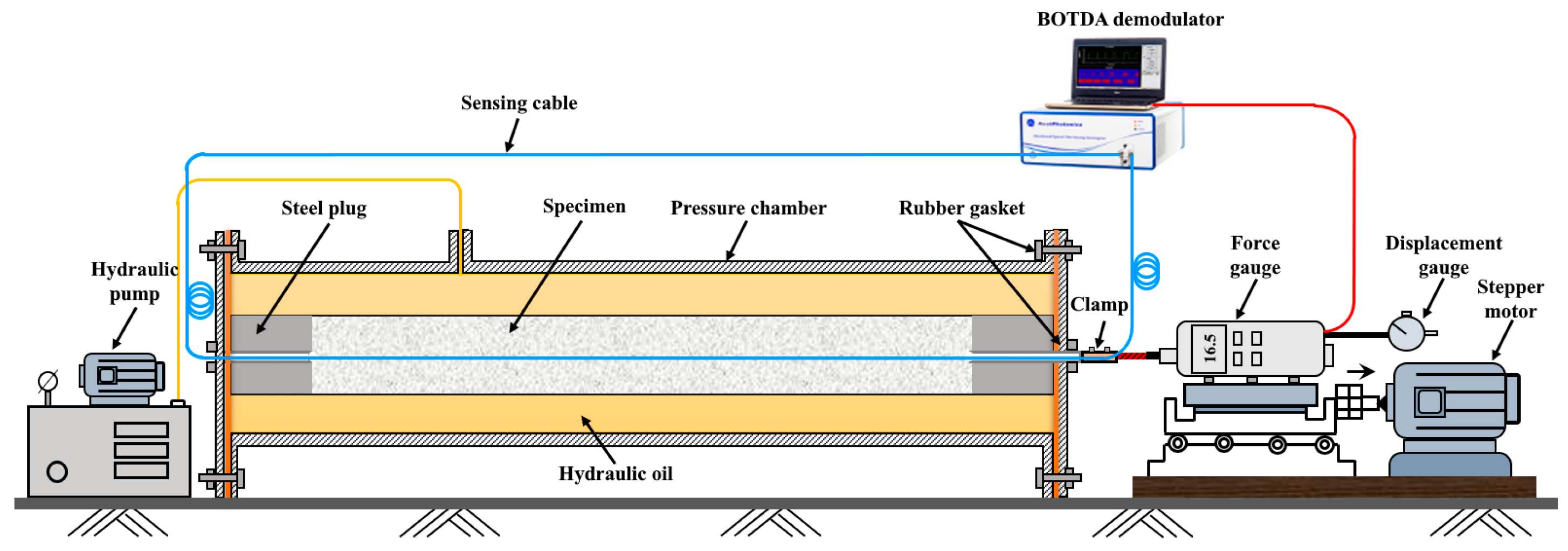 Sensors 23 05947 g009 Sensors 23 05947 g009