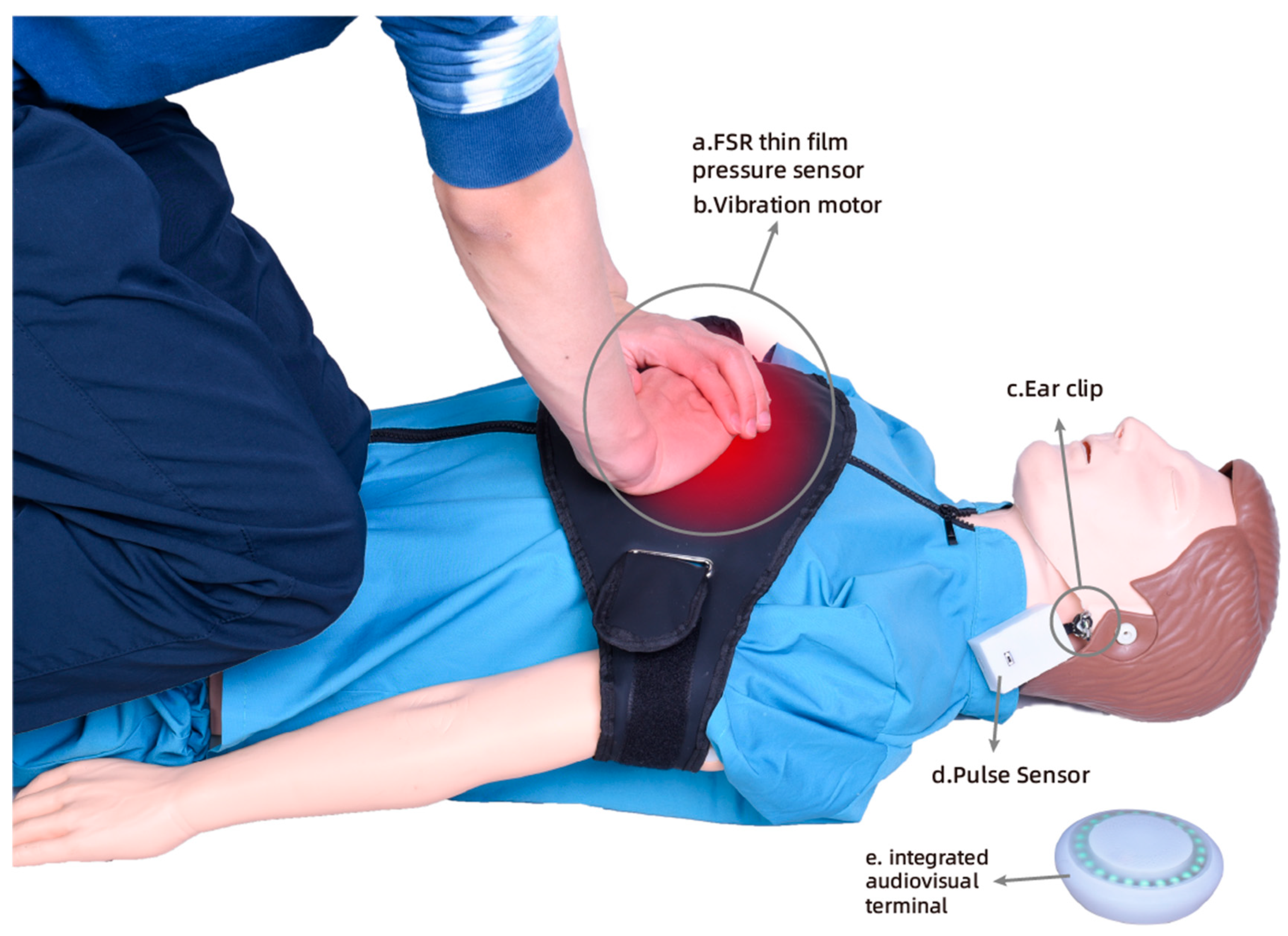 Sensors 23 05948 g006 Sensors 23 05948 g006