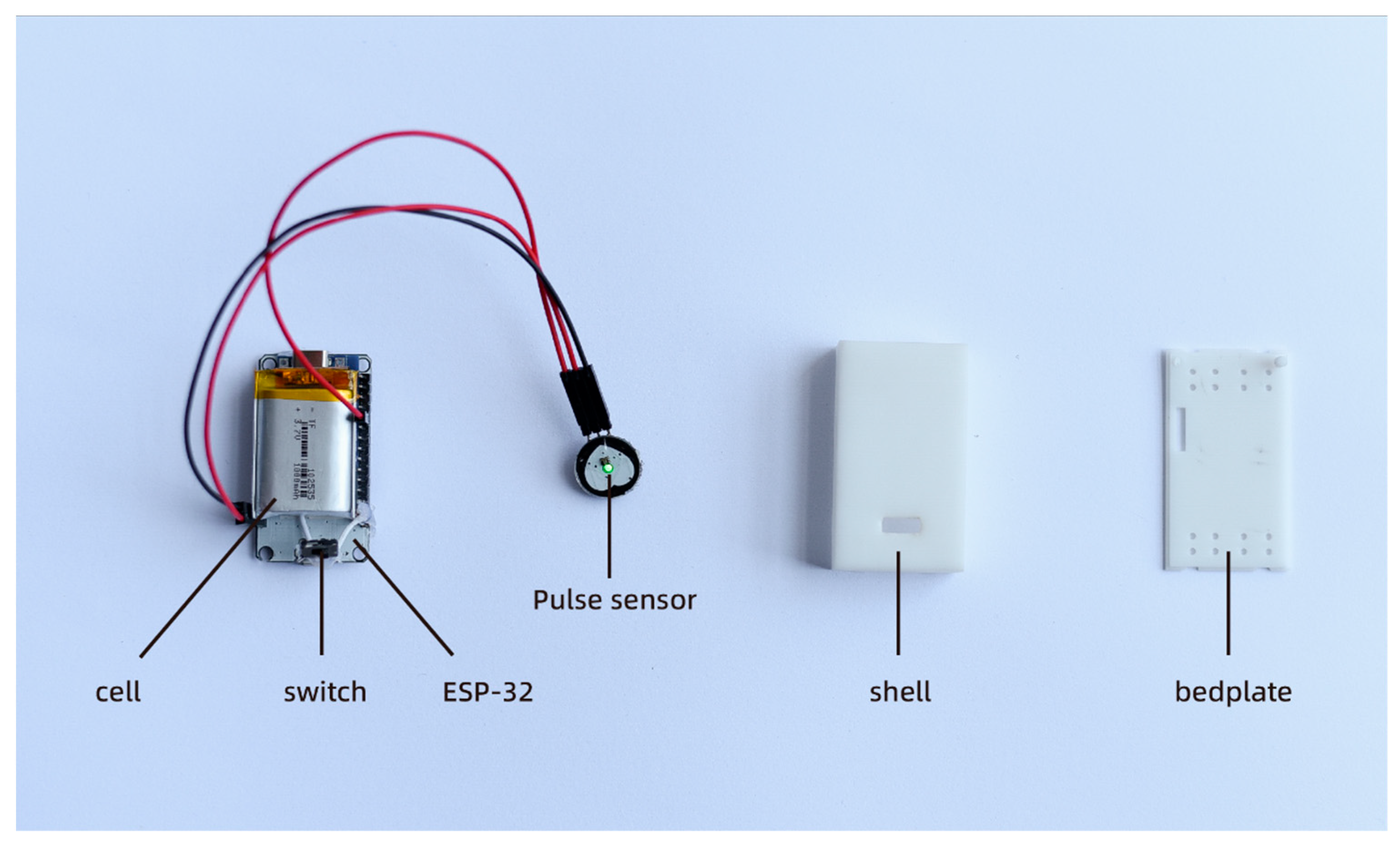 Sensors 23 05948 g007 Sensors 23 05948 g007