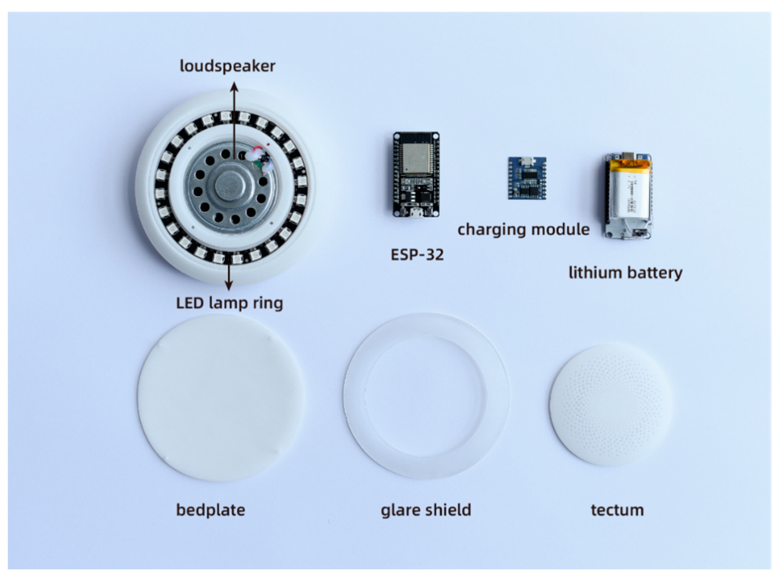 Sensors 23 05948 g008 Sensors 23 05948 g008