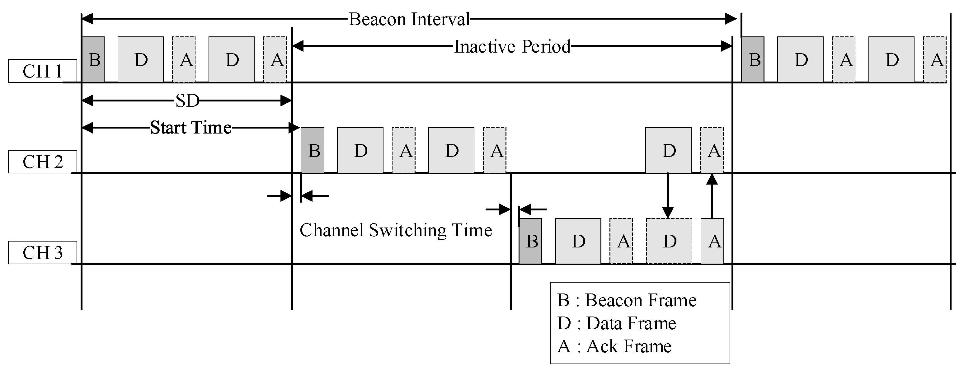 Sensors 23 05950 g013