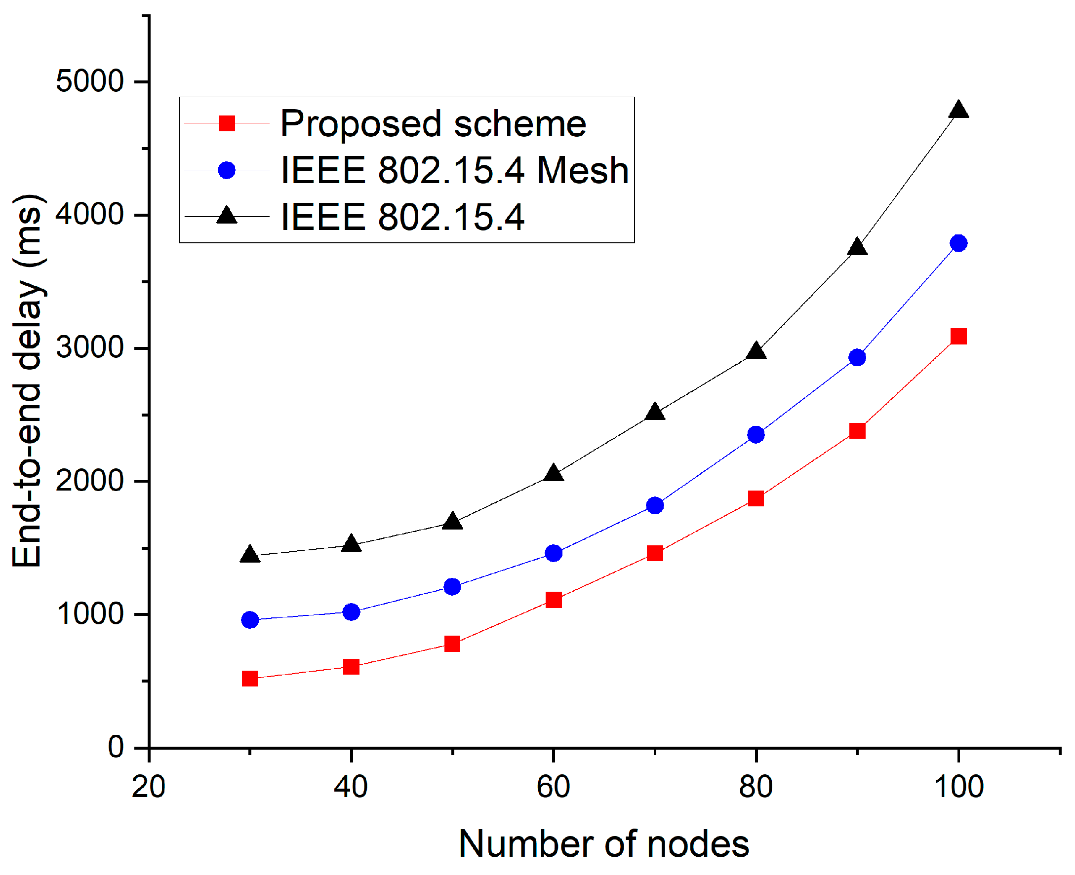Sensors 23 05950 g020