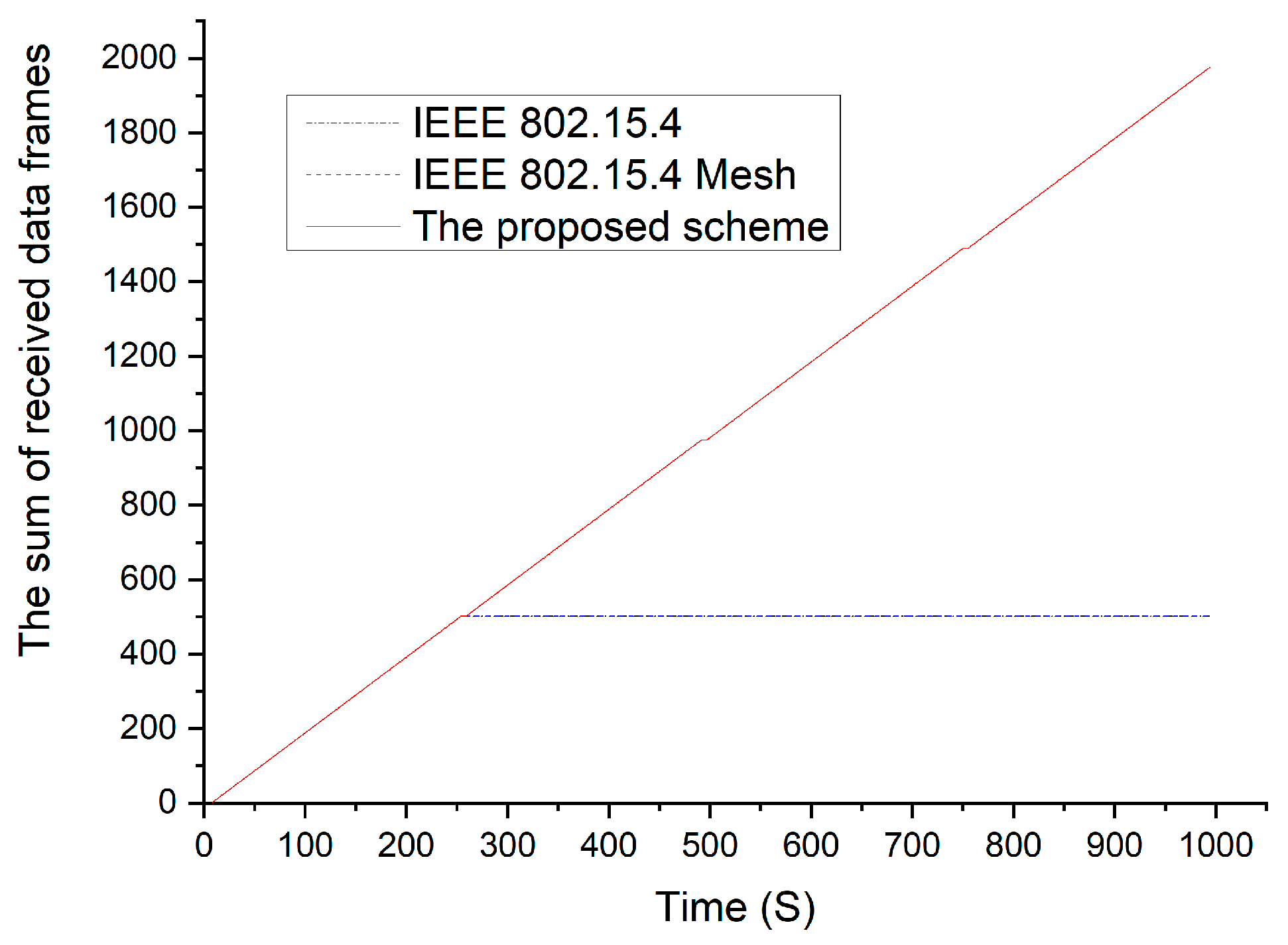 Sensors 23 05950 g021