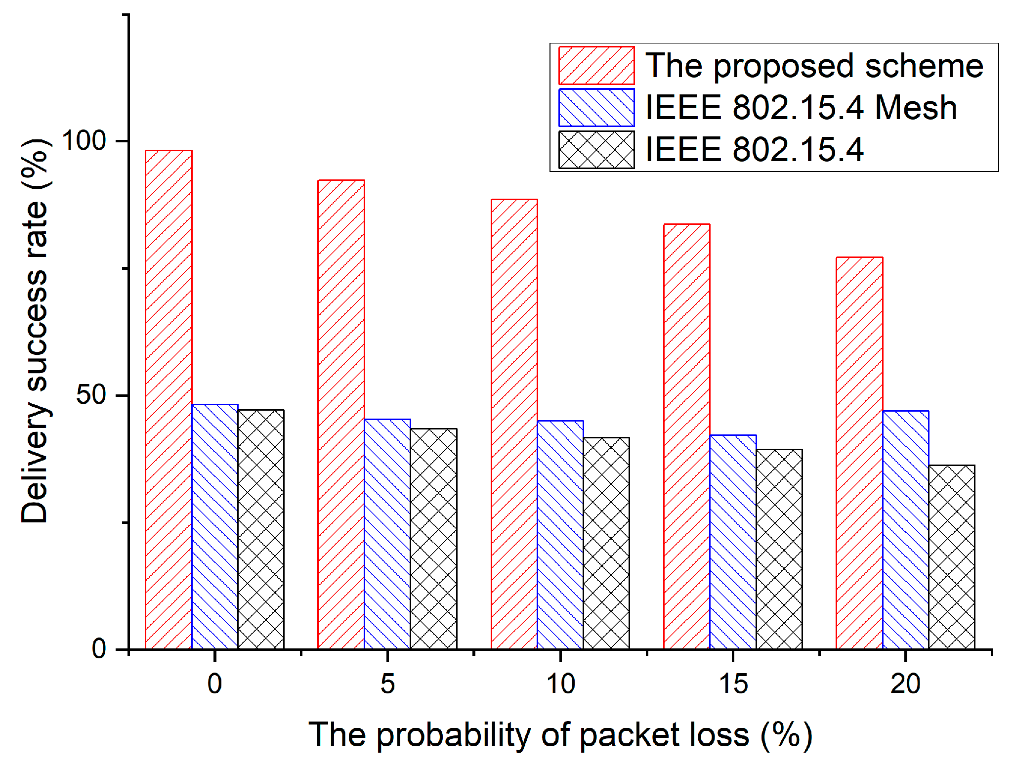 Sensors 23 05950 g022