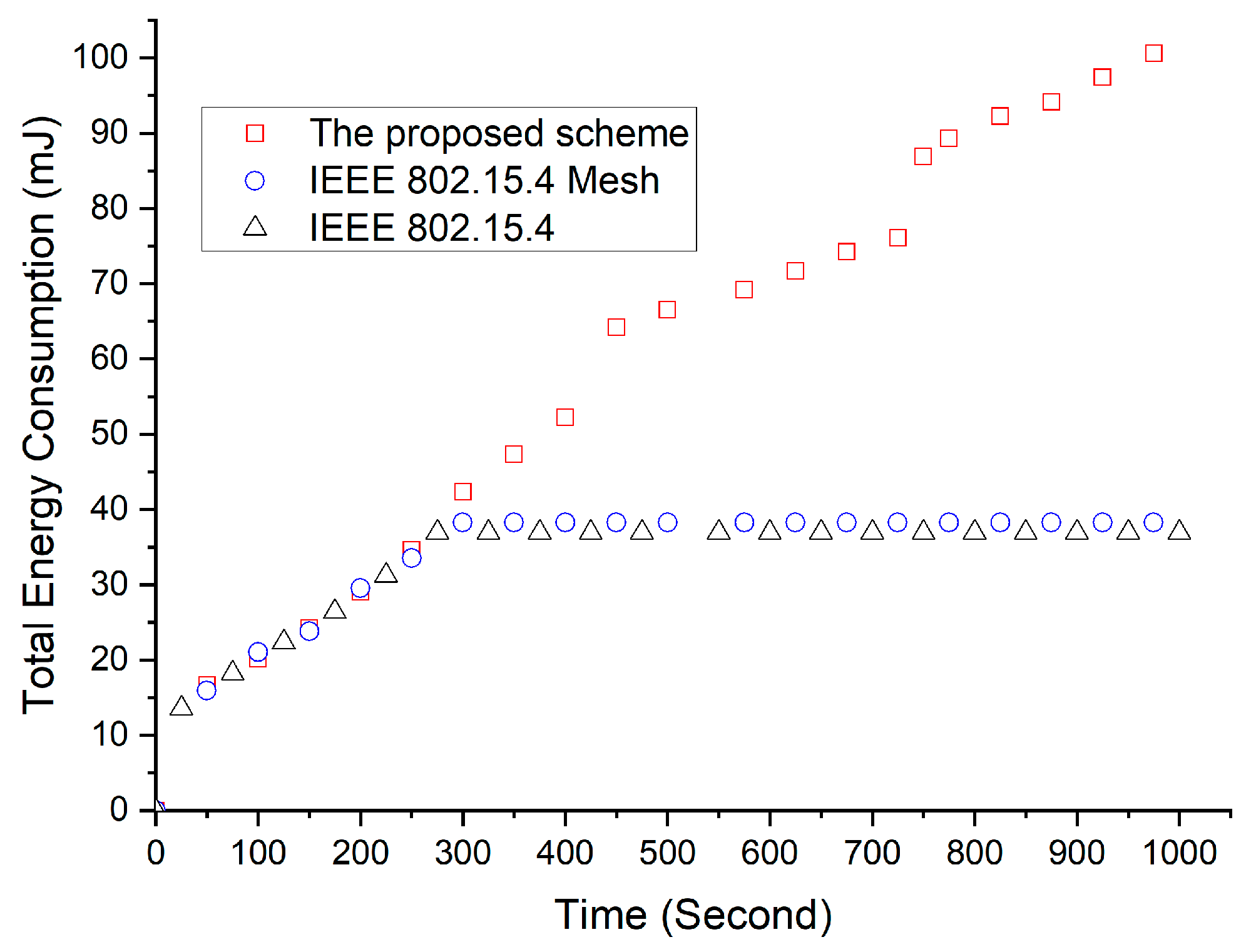 Sensors 23 05950 g023