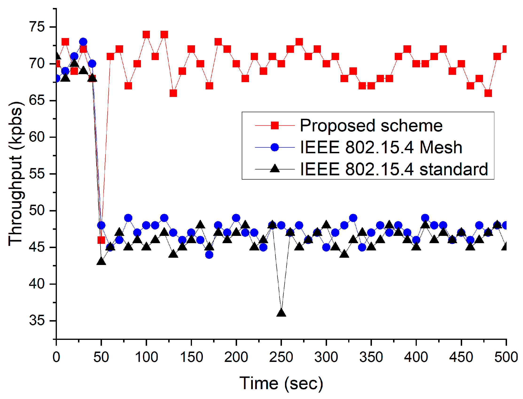 Sensors 23 05950 g024