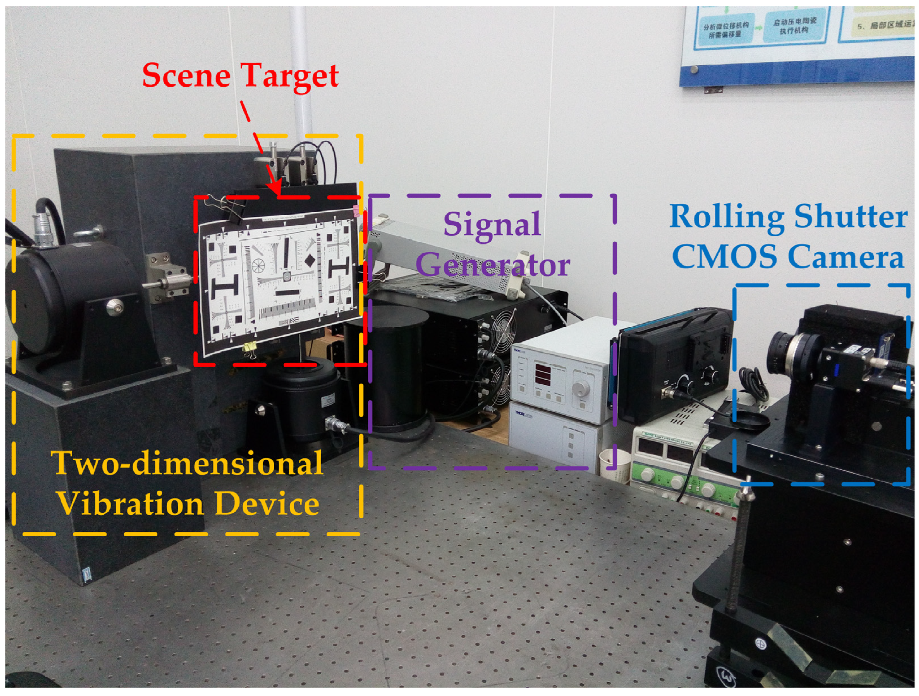 Sensors 23 05953 g003