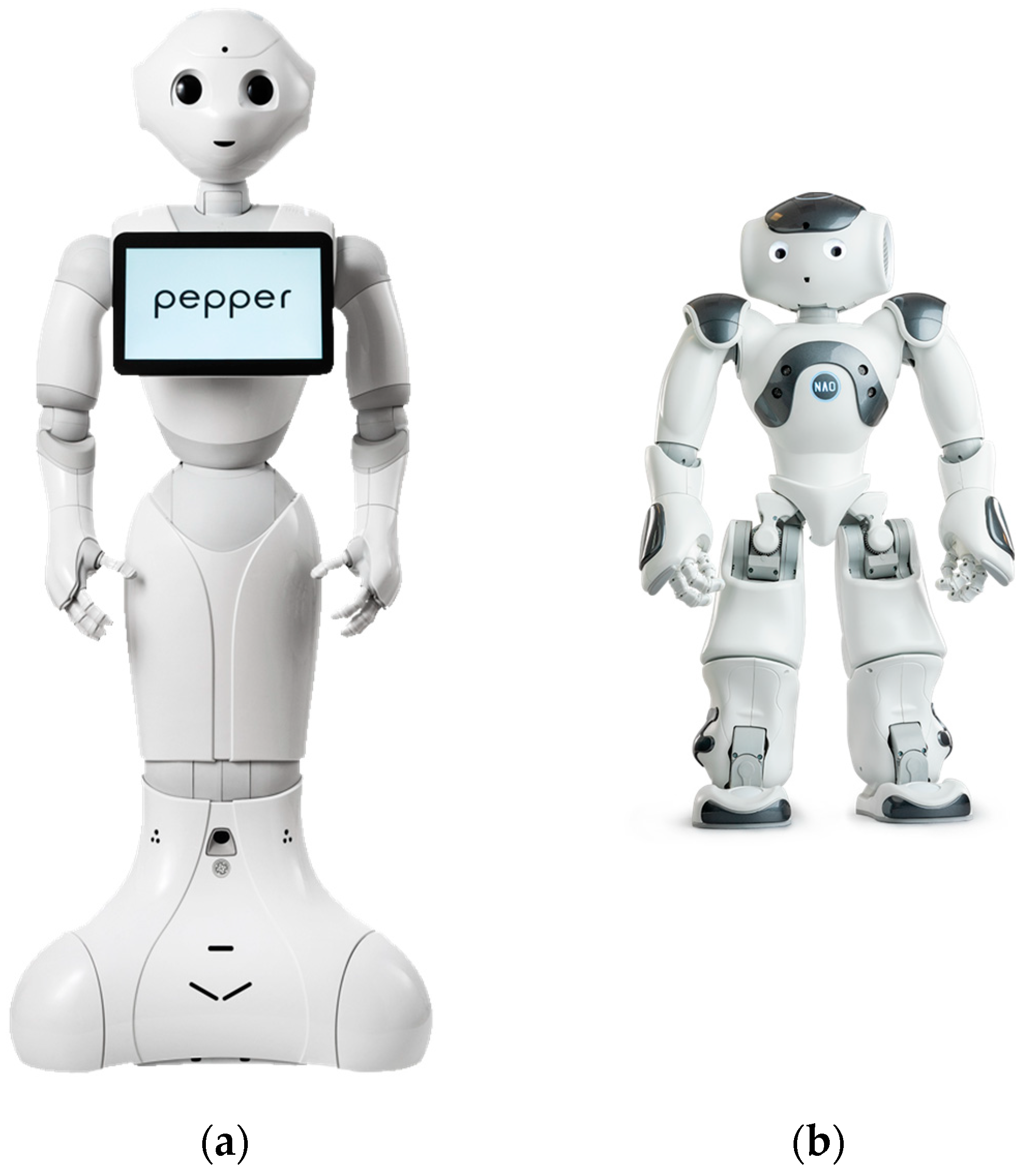 Sensors 23 05954 g002 Sensors 23 05954 g002