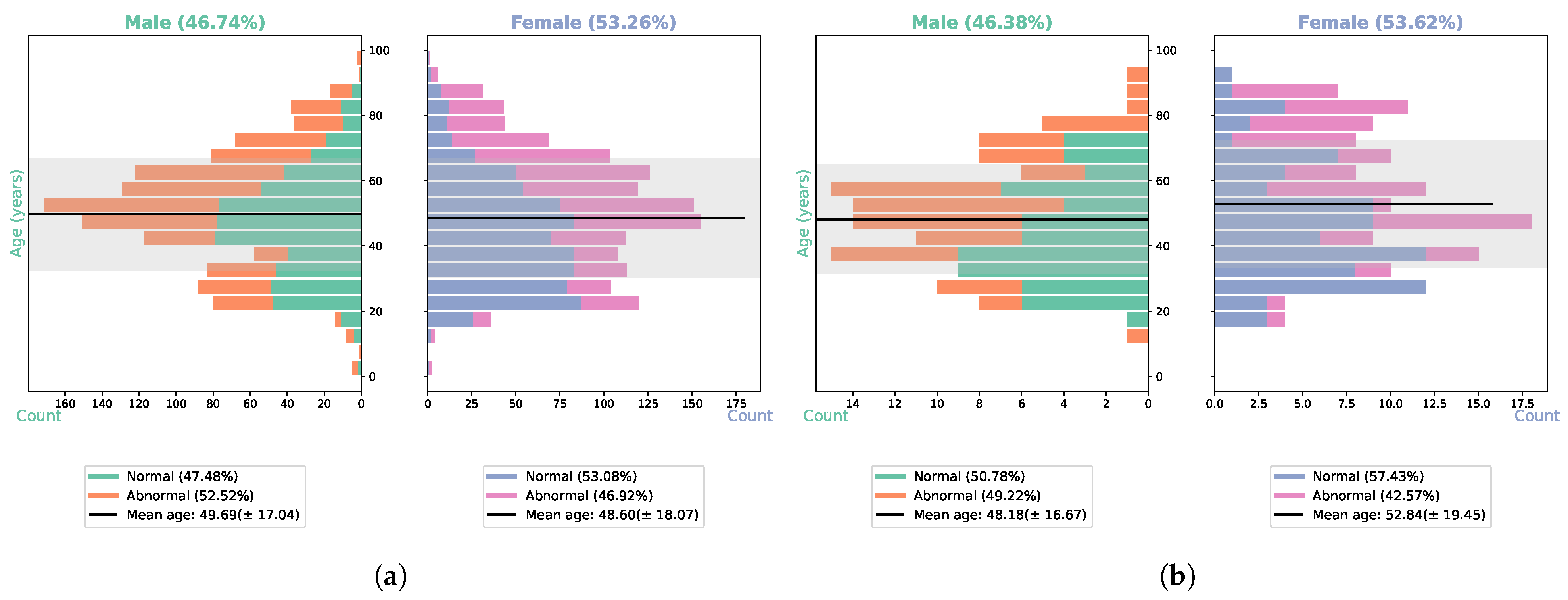 Sensors 23 05960 g001