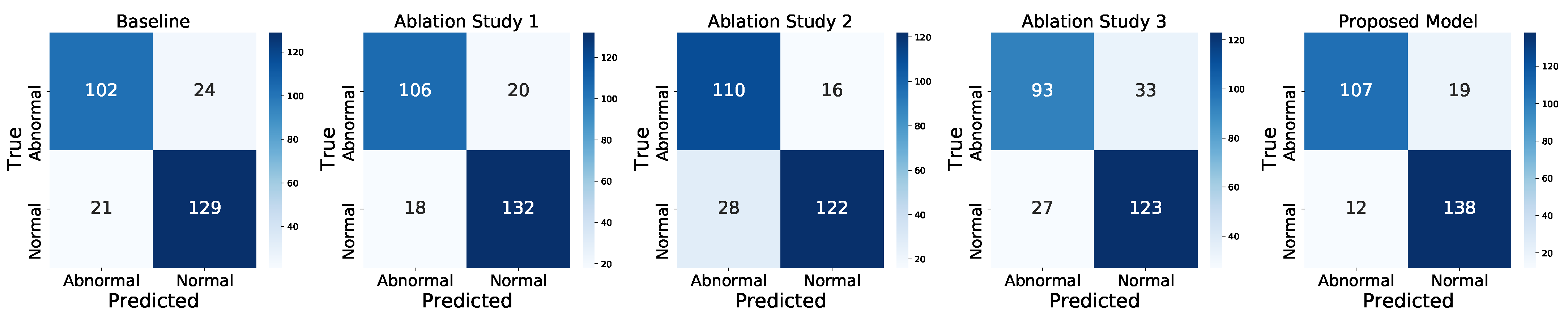 Sensors 23 05960 g006